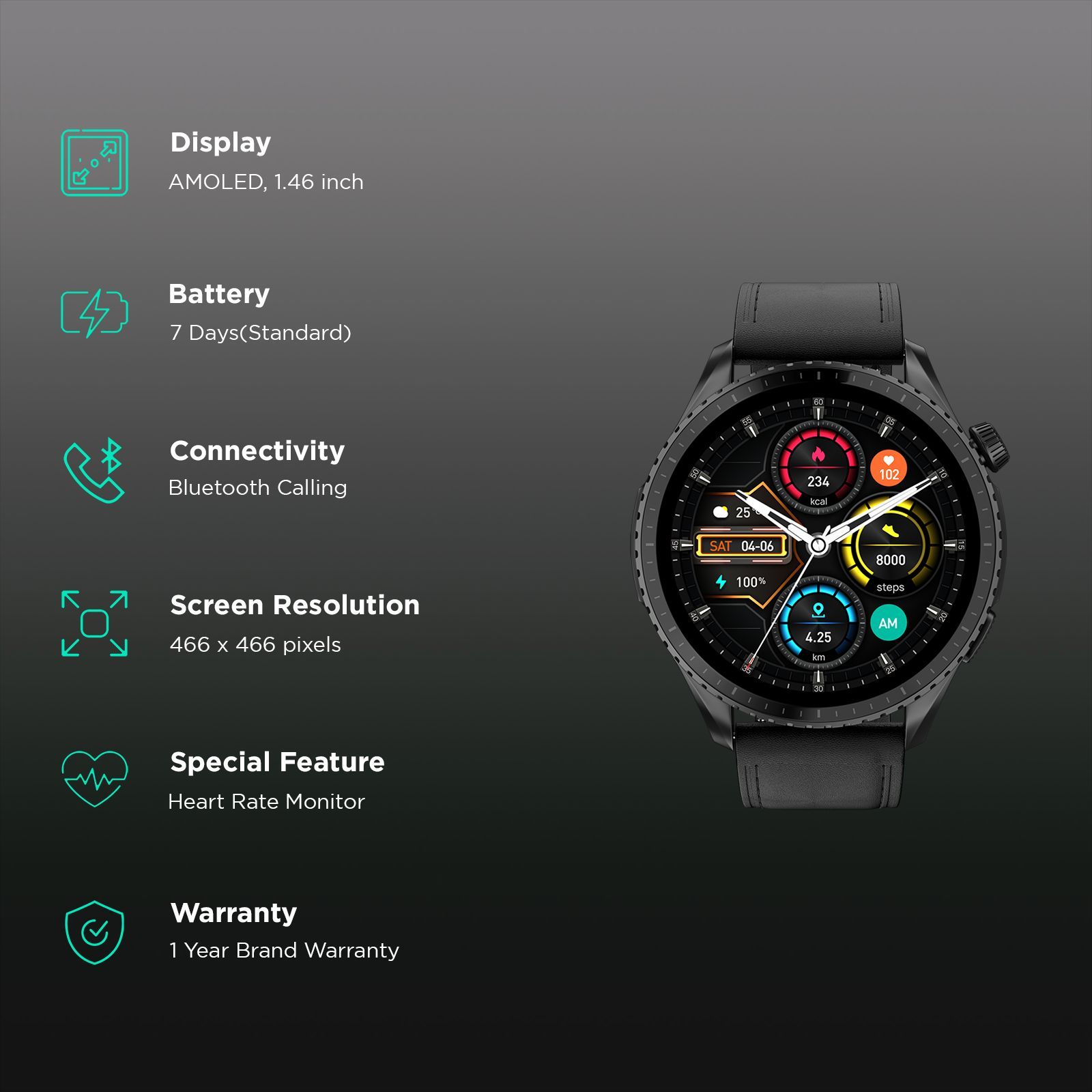 noise Origin Smartwatch with Activity Tracker (37.08mm AMOLED Display, 3ATM Water Resistant, Classic Black Strap)_2