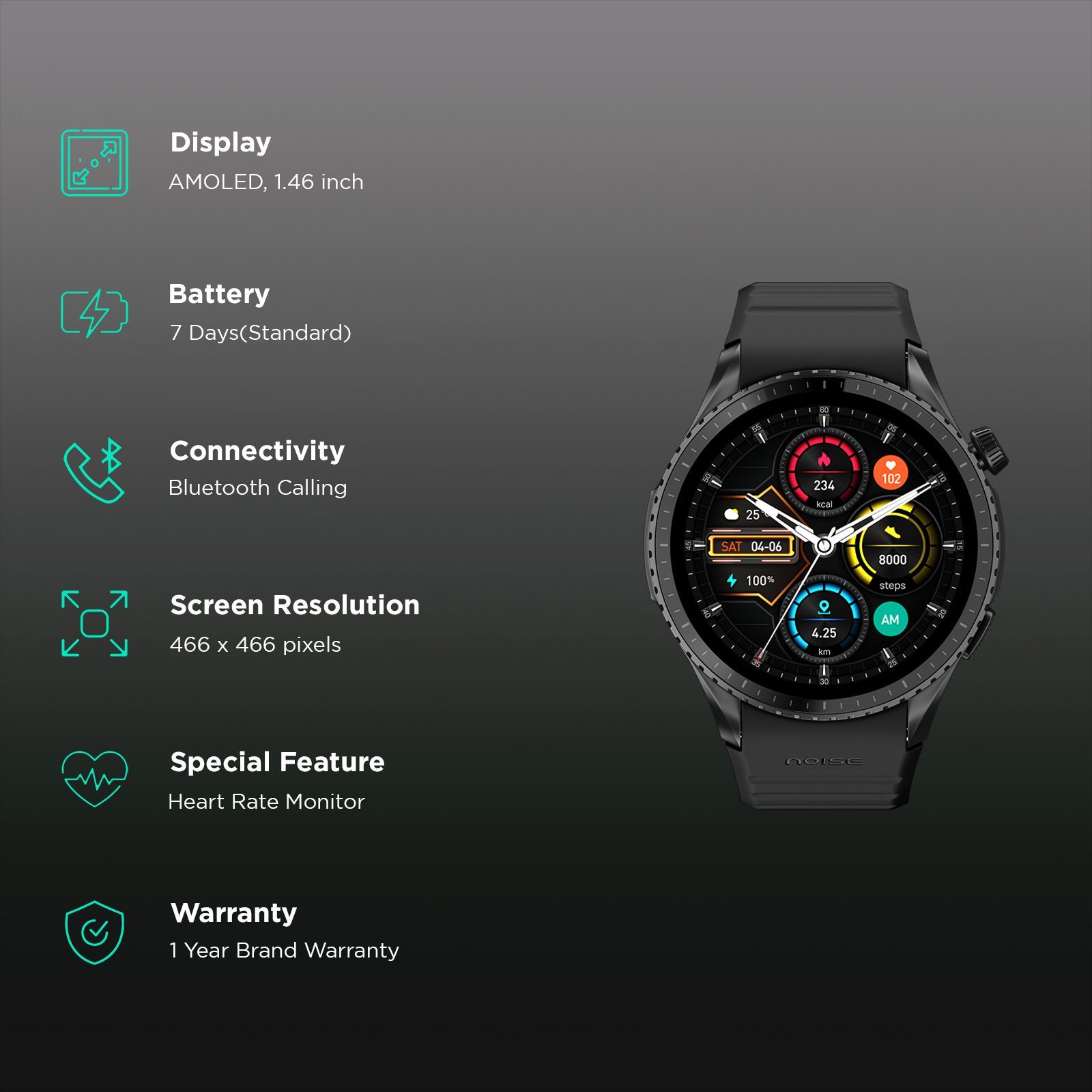 noise Origin Smartwatch with Activity Tracker (37.08mm AMOLED Display, 3ATM Water Resistant, Jet Black Strap) noise Origin Smartwatch with Activity Tracker (37.08mm AMOLED Display, 3ATM Water Resistant, Jet Black Strap)_2