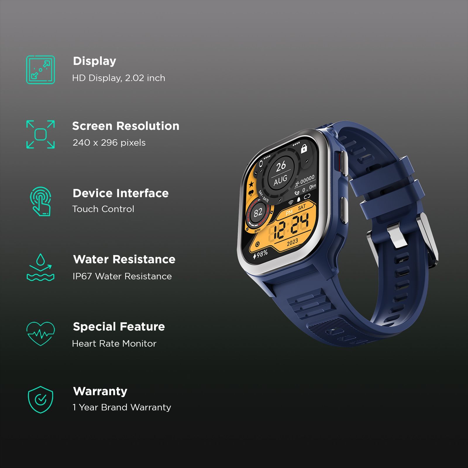 FIRE-BOLTT 4G Pro Bluetooth+4G SIM Android OS Wristphone (51.3mm HD Display, In-built GPS, Blue Strap)_2