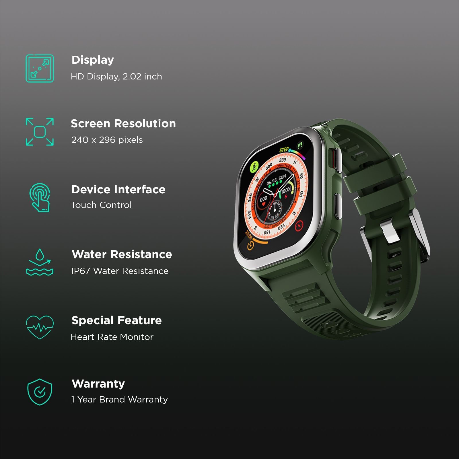 FIRE-BOLTT 4G Pro Bluetooth+4G SIM Android OS Wristphone (51.3mm HD Display, In-built GPS, Green Strap)_2