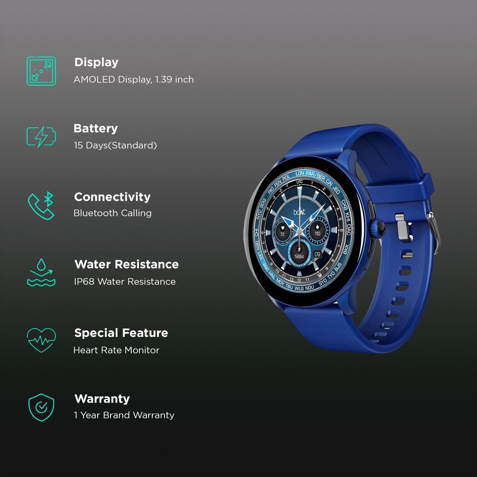 boAt Lunar Connect Pro Smartwatch with Bluetooth Calling (35.30mm AMOLED Display, IP68 Water Resistant, Deep Blue Strap)_2