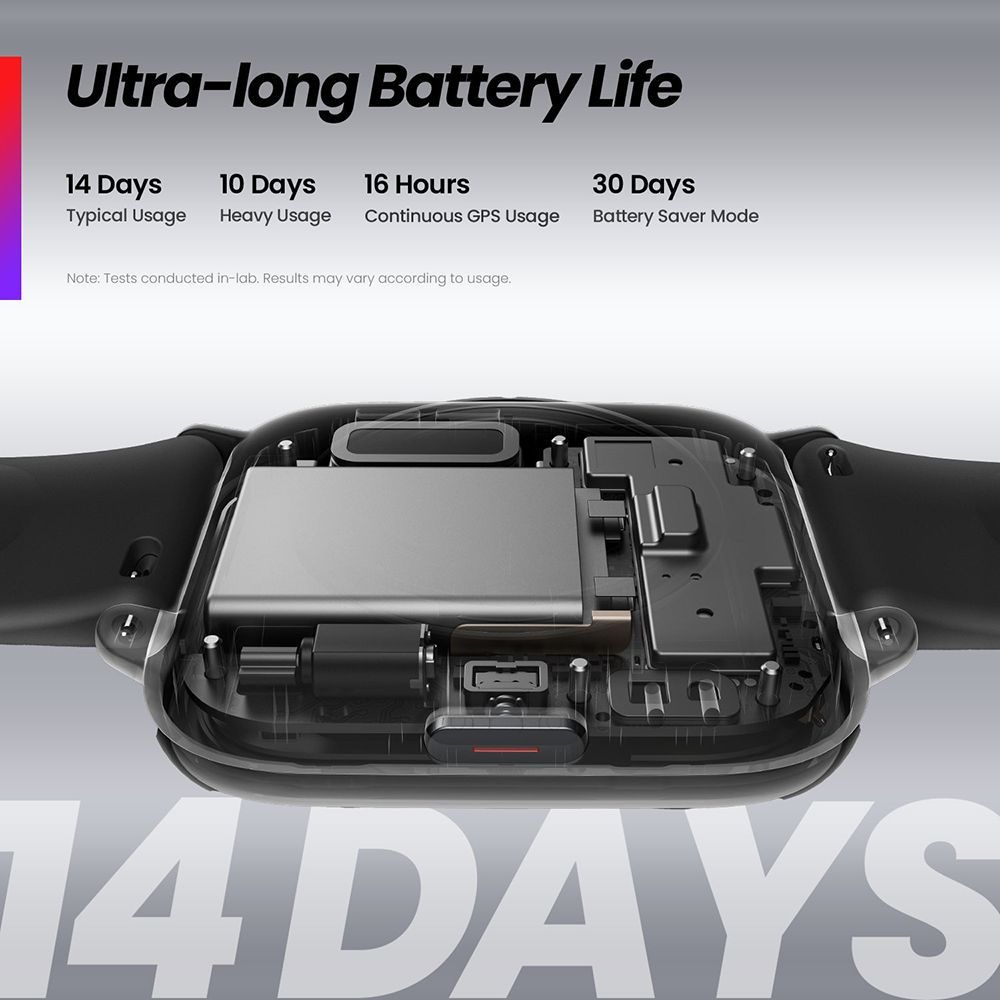 amazfit Active Smartwatch with Bluetooth Calling (42mm AMOLED Display, 5ATM Water Resistant, Midnight Black) amazfit Active Smartwatch with Bluetooth Calling (42mm AMOLED Display, 5ATM Water Resistant, Midnight Black)_2