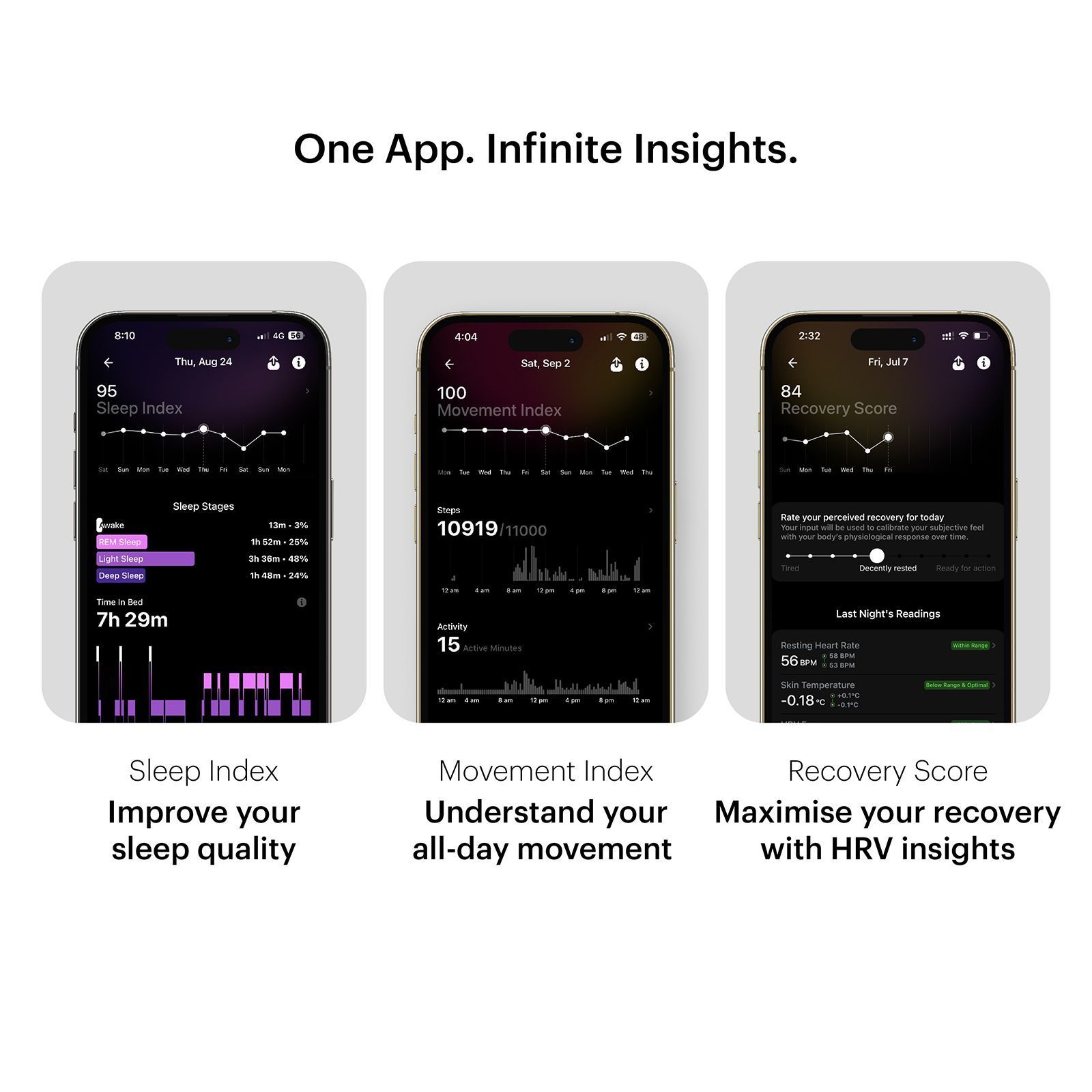 Ultrahuman Ring Air Smart Ring with Activity Tracker (Size 12, 6-Axis Motion Sensors,Space Silver)_14