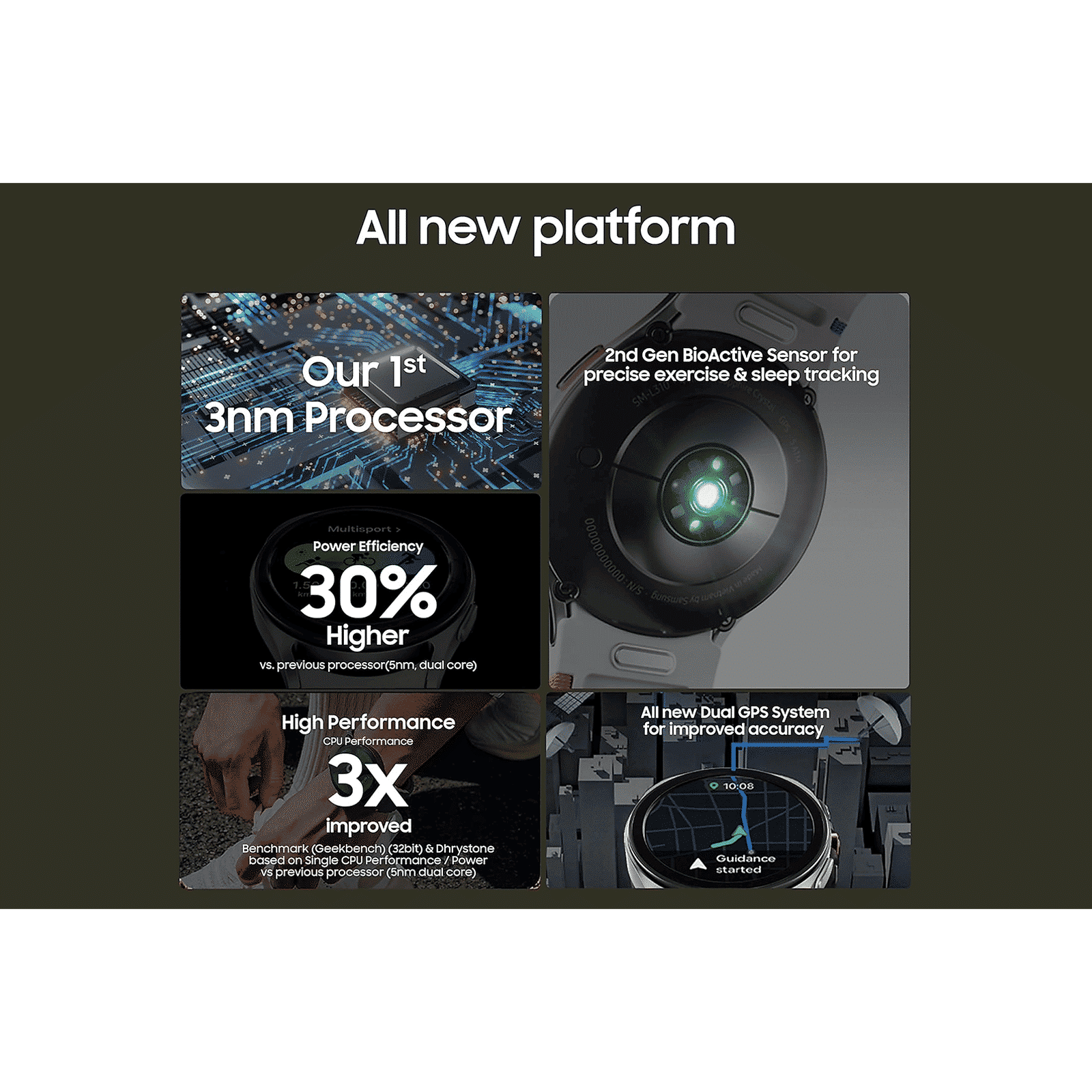 SAMSUNG Galaxy Watch7 Wi-Fi+Bluetooth Wear OS Smartwatch (37.3mm Super AMOLED Display, 3nm Processor, Dual-Frequency GPS, Green Strap) SAMSUNG Galaxy Watch7 Wi-Fi+Bluetooth Wear OS Smartwatch (37.3mm Super AMOLED Display, 3nm Processor, Dual-Frequency GPS, Green Strap)_13