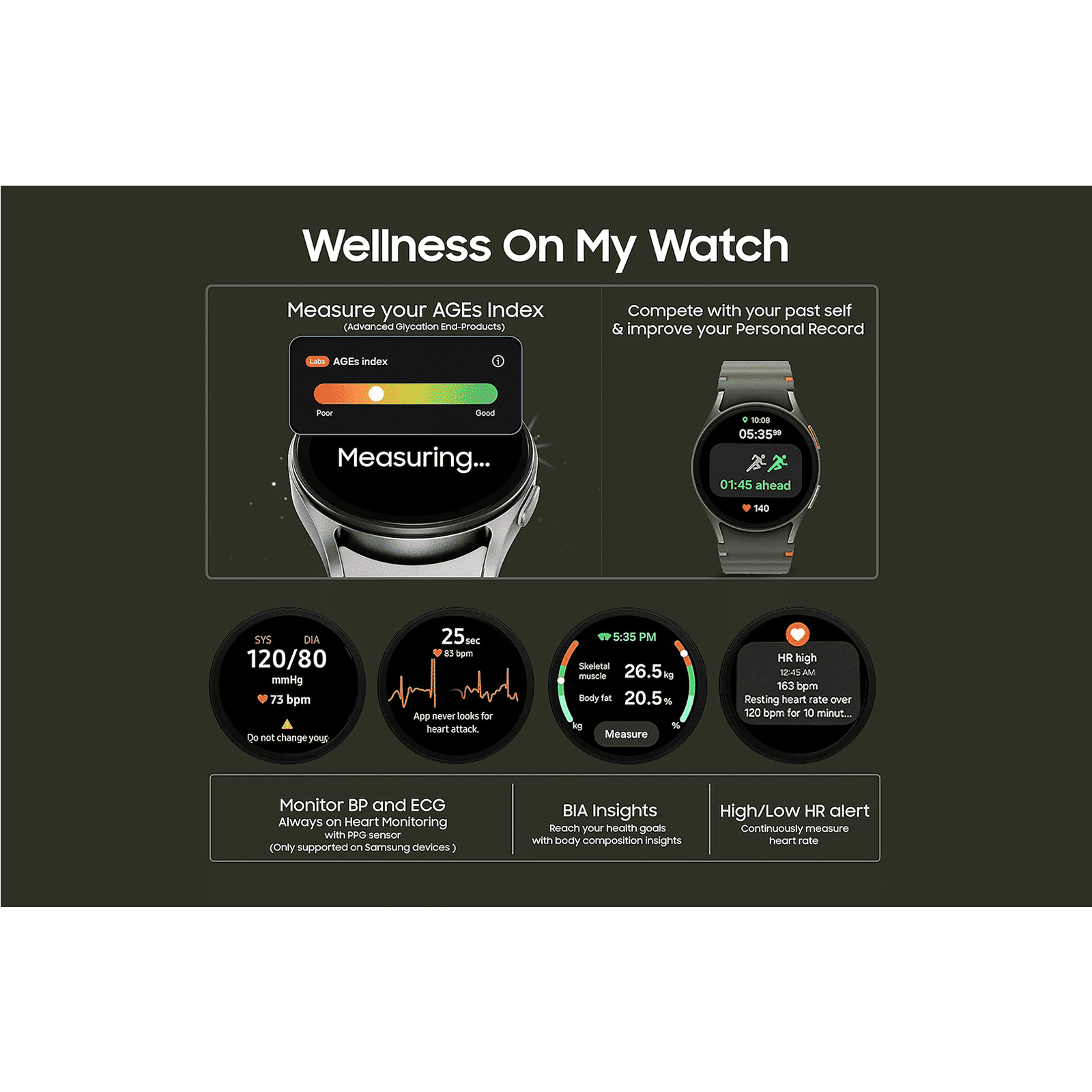 SAMSUNG Galaxy Watch7 Wi-Fi+Bluetooth Wear OS Smartwatch (33.3mm Super AMOLED Display, 3nm Processor, Dual-Frequency GPS, Green Strap)_14