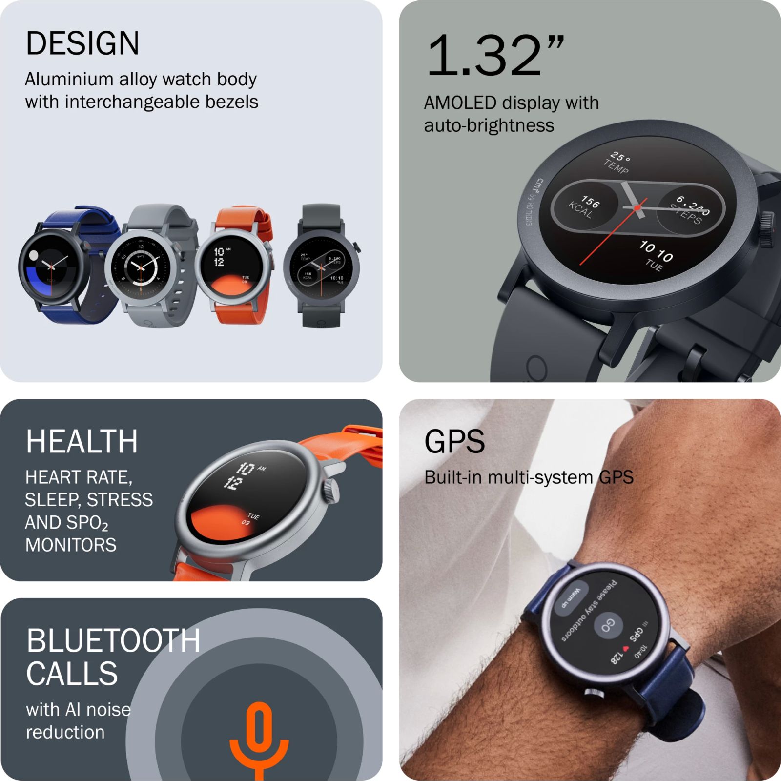 Nothing Watch Pro 2 Smartwatch with Bluetooth Calling (33.52mm AMOLED Display, IP68 Water Resistant, Dark Grey Strap) Nothing Watch Pro 2 Smartwatch with Bluetooth Calling (33.52mm AMOLED Display, IP68 Water Resistant, Dark Grey Strap)_4