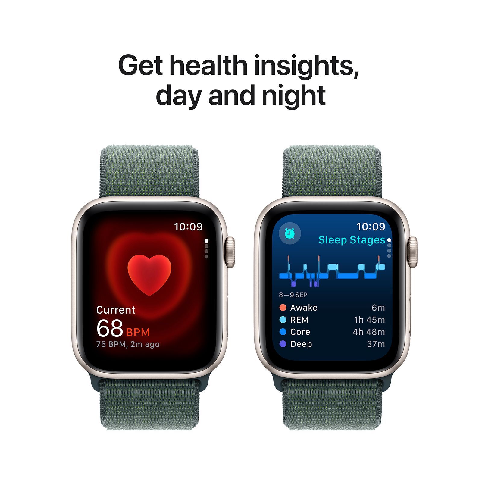 Apple Watch SE GPS+LTE with Lake Green Sport Loop (44mm Retina LTPO OLED Display, Starlight Aluminium Case)_5