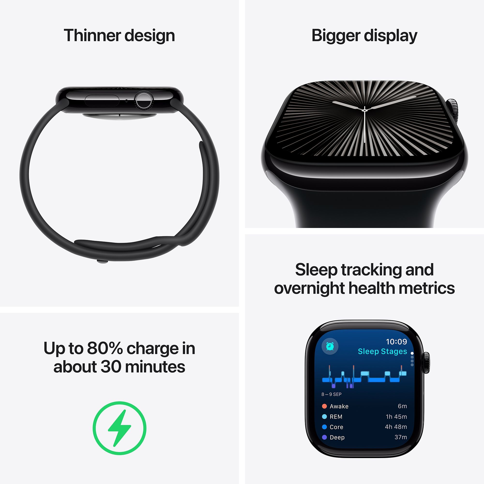 Apple Watch Series 10 GPS with Sport Band - M/L (42mm Retina LTPO3 OLED Display, Jet Black Aluminium Case)_3