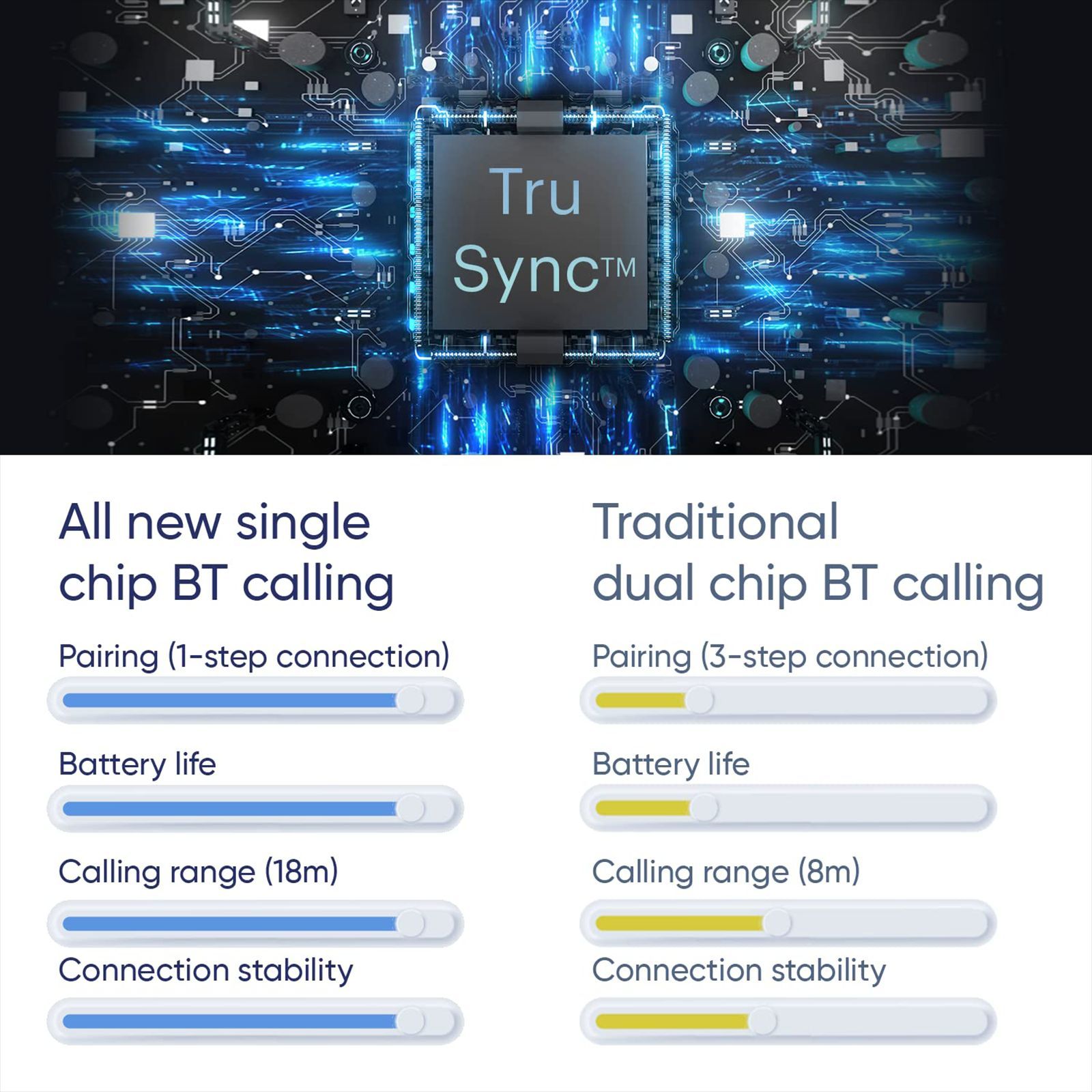 noise ColorFit Victor 2025 Smartwatch with Bluetooth Calling (46.9mm TFT LCD Display, IP68 Water Resistant, Jet Black Strap)_9