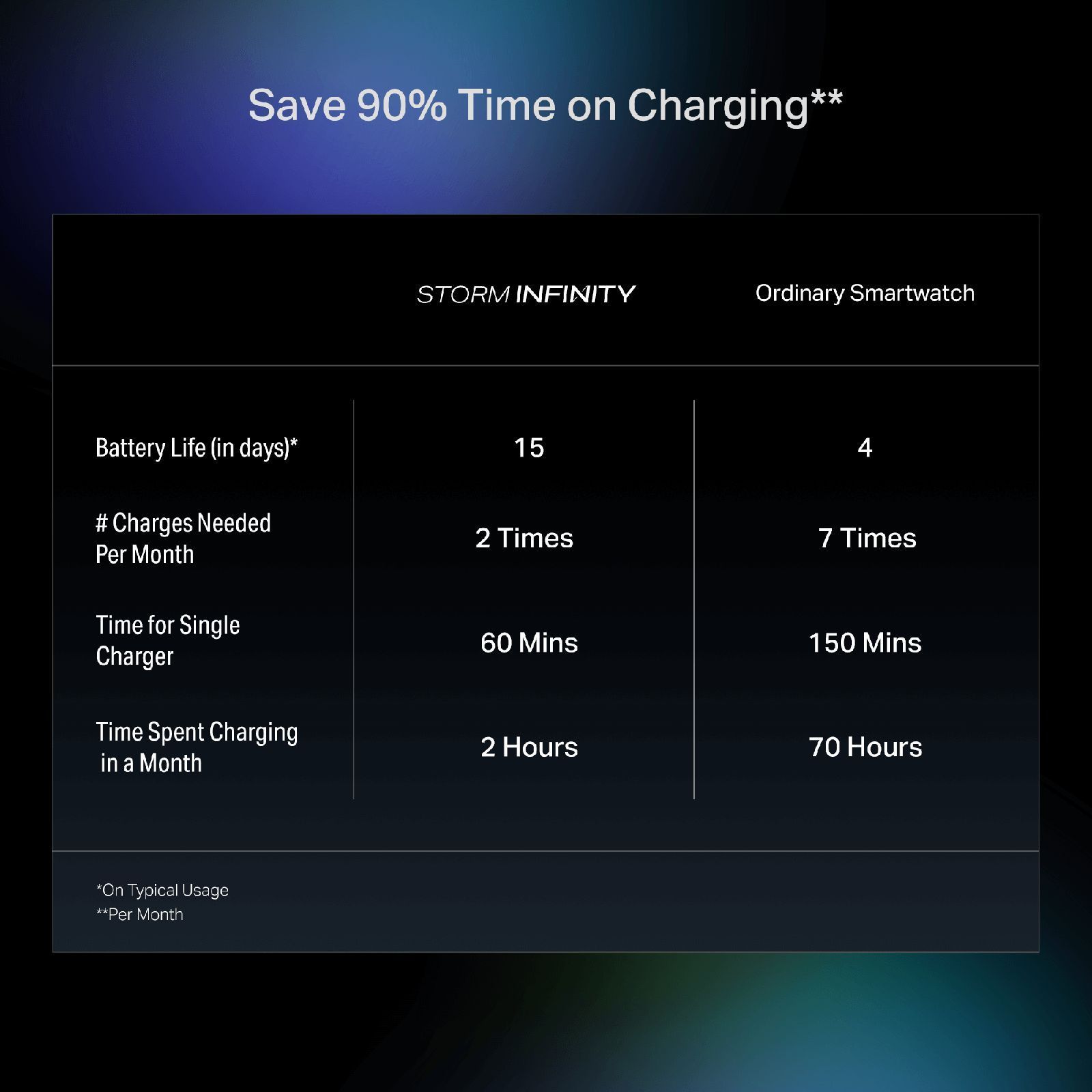 boAt Storm Infinity Smartwatch with Bluetooth Calling (46.48mm HD Display, IP68 Dust, Sweat and Splash Proof, Active Black) boAt Storm Infinity Smartwatch with Bluetooth Calling (46.48mm HD Display, IP68 Dust, Sweat and Splash Proof, Active Black)_18