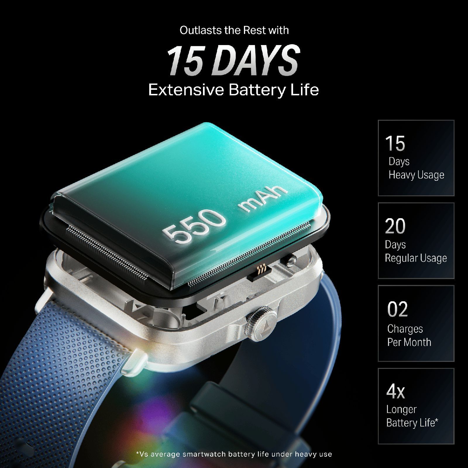 boAt Storm Infinity Smartwatch with Bluetooth Calling (46.48mm HD Display, IP68 Dust, Sweat and Splash Proof, Deep Blue)_12