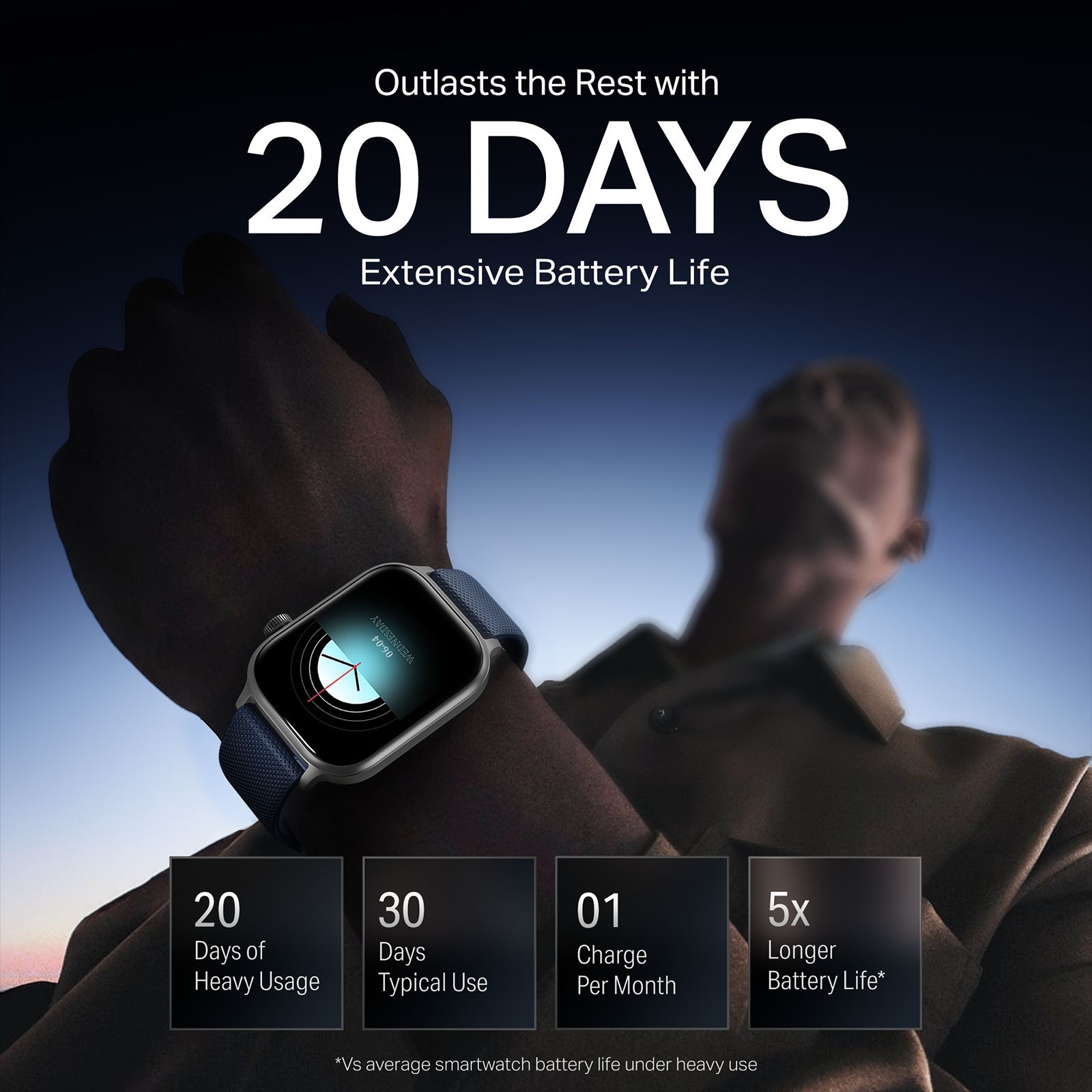 boAt Storm Infinity Smartwatch with Bluetooth Calling (46.48mm HD Display, IP68 Dust, Sweat and Splash Proof, Deep Blue)_8