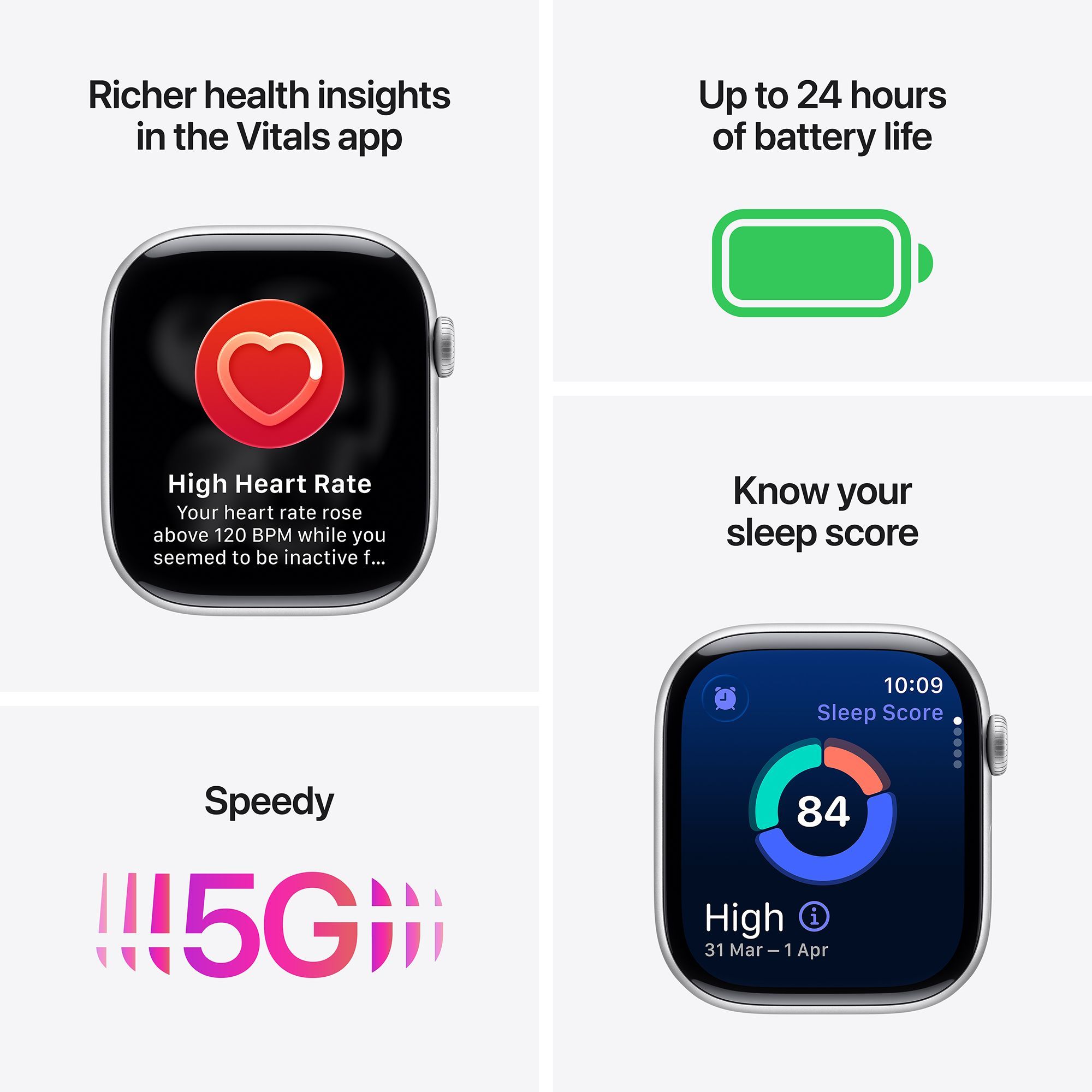 Apple Watch Series 11 GPS+Cellular with Purple Fog Sport Band - S/M (42mm Retina LTPO3 OLED Display, Silver Aluminium Case)_3