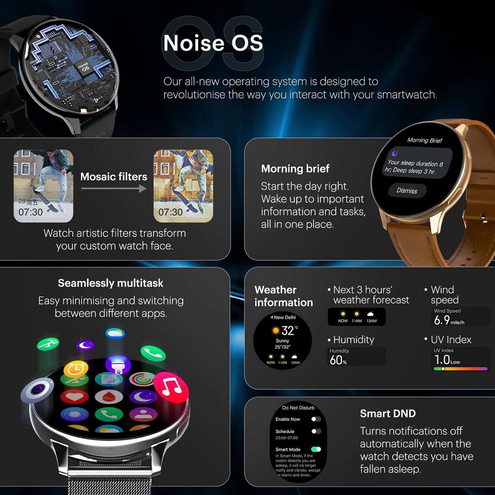 Noise Vortex Plus Smartwatch with Bluetooth Calling (37mm AMOLED Display, IP68 Water Resistant, Jet Black Strap)_8