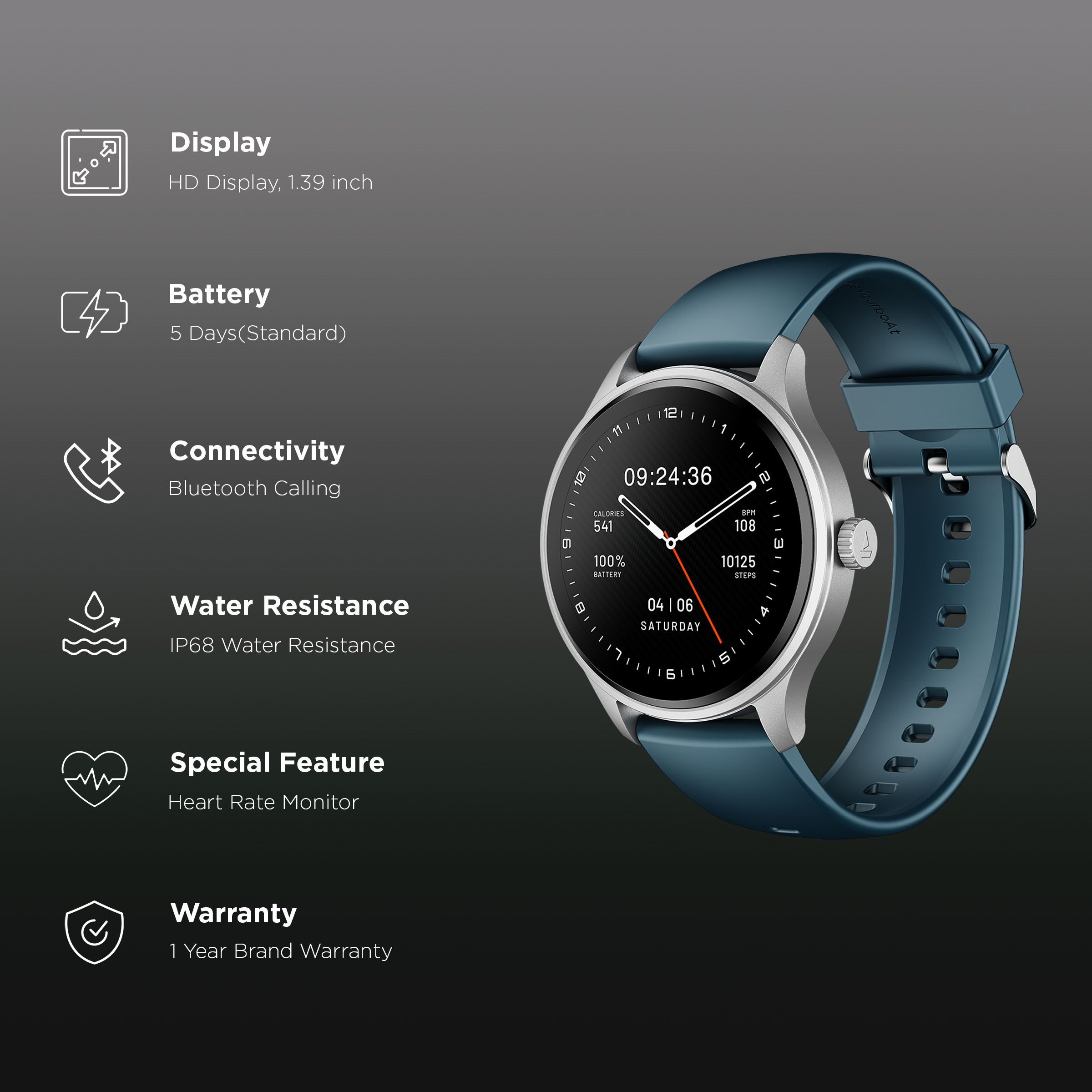 boAt Lunar Orbit 2 Smartwatch with Bluetooth Calling (35.3mm AMOLED Display, IP68 Water Resistance, Ocean Blue Strap)_2