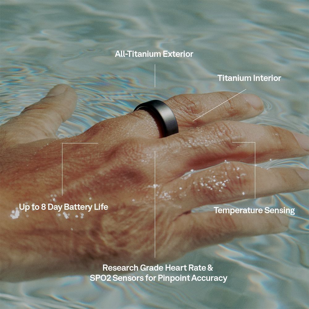 Oura Ring 4 Smart Ring with Activity Tracker (Buy Sizing Kit First, Size 9, Smart Sensing Technology, Black)_10