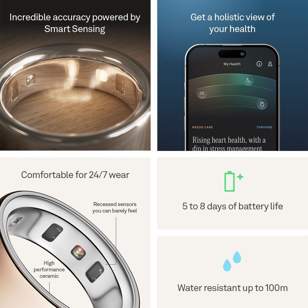 Oura Ring 4 Smart Ring with Activity Tracker (Buy Sizing Kit First, Size 6, Smart Sensing Technology, Rose Gold)_6