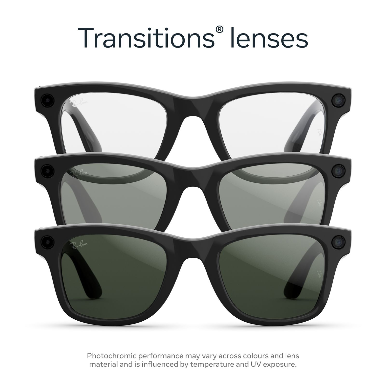Ray-Ban Meta Wayfarer (Gen 2) Meta AI Glasses (12MP Ultra-Wide Camera, AI Voice Assistant, Open-ear Audio, Live Translation, Transitions Graphite Green Lenses, Standard, Shiny Black) Ray-Ban Meta Wayfarer (Gen 2) Meta AI Glasses (12MP Ultra-Wide Camera, AI Voice Assistant, Open-ear Audio, Live Translation, Transitions Graphite Green Lenses, Standard, Shiny Black)_4