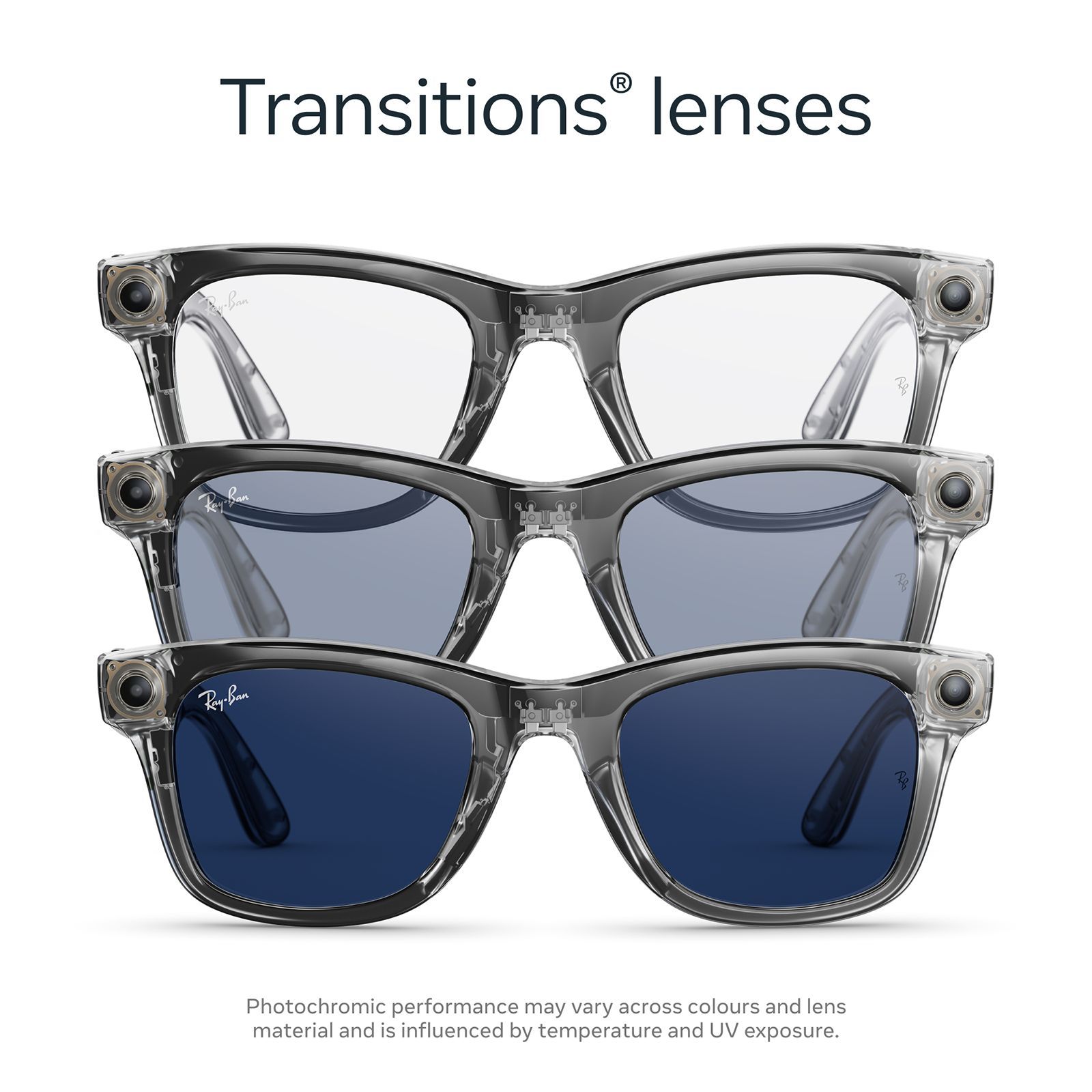 Ray-Ban Meta Wayfarer (Gen 2) Meta AI Glasses (12MP Ultra-Wide Camera, AI Voice Assistant, Open-ear Audio, Live Translation, Transitions Sapphire Lenses, Standard, Grey) Ray-Ban Meta Wayfarer (Gen 2) Meta AI Glasses (12MP Ultra-Wide Camera, AI Voice Assistant, Open-ear Audio, Live Translation, Transitions Sapphire Lenses, Standard, Grey)_4
