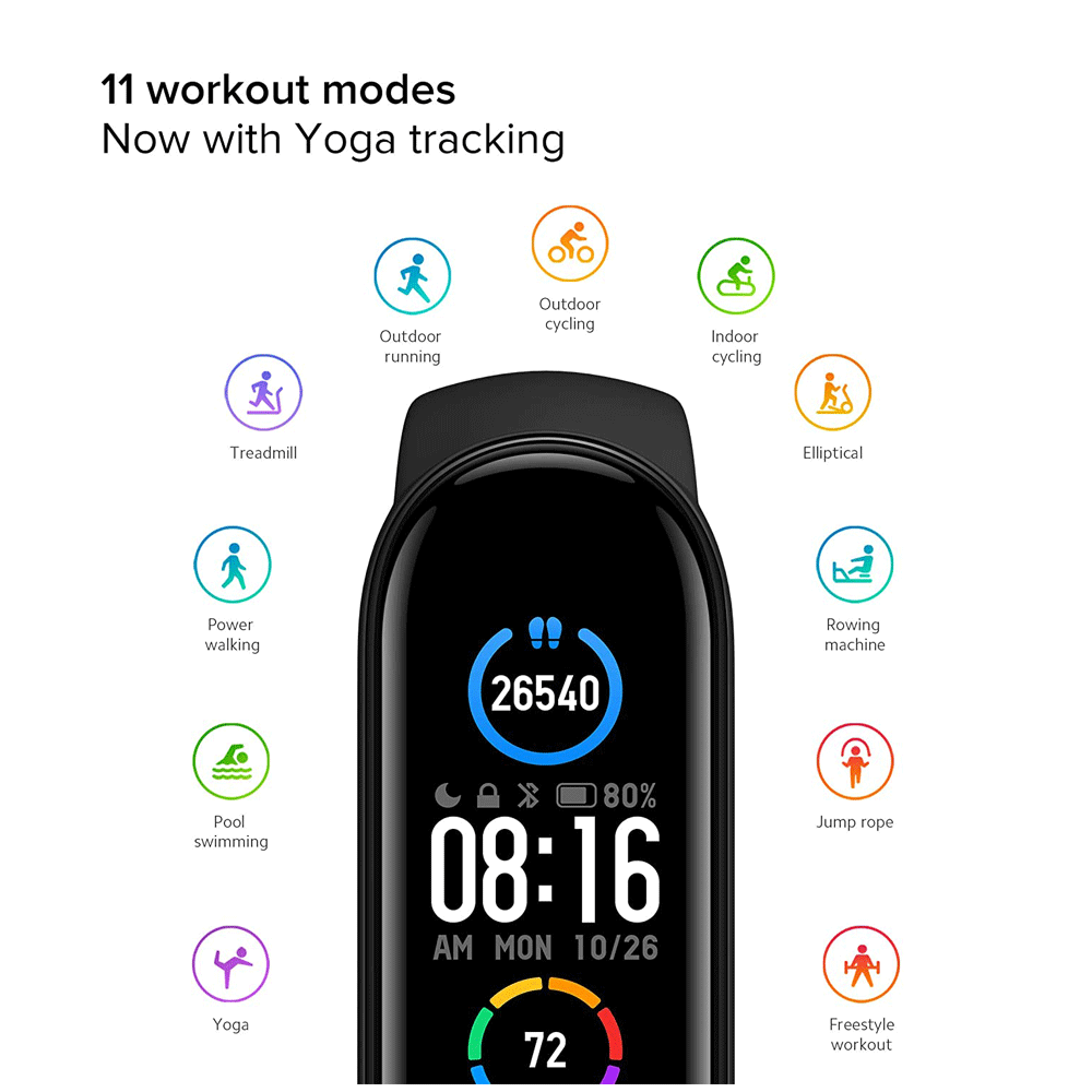 Xiaomi Mi Smart Band 5 (27.9mm) (Heart Rate Alerts, BHR4216IN, Black, Buckle)_6