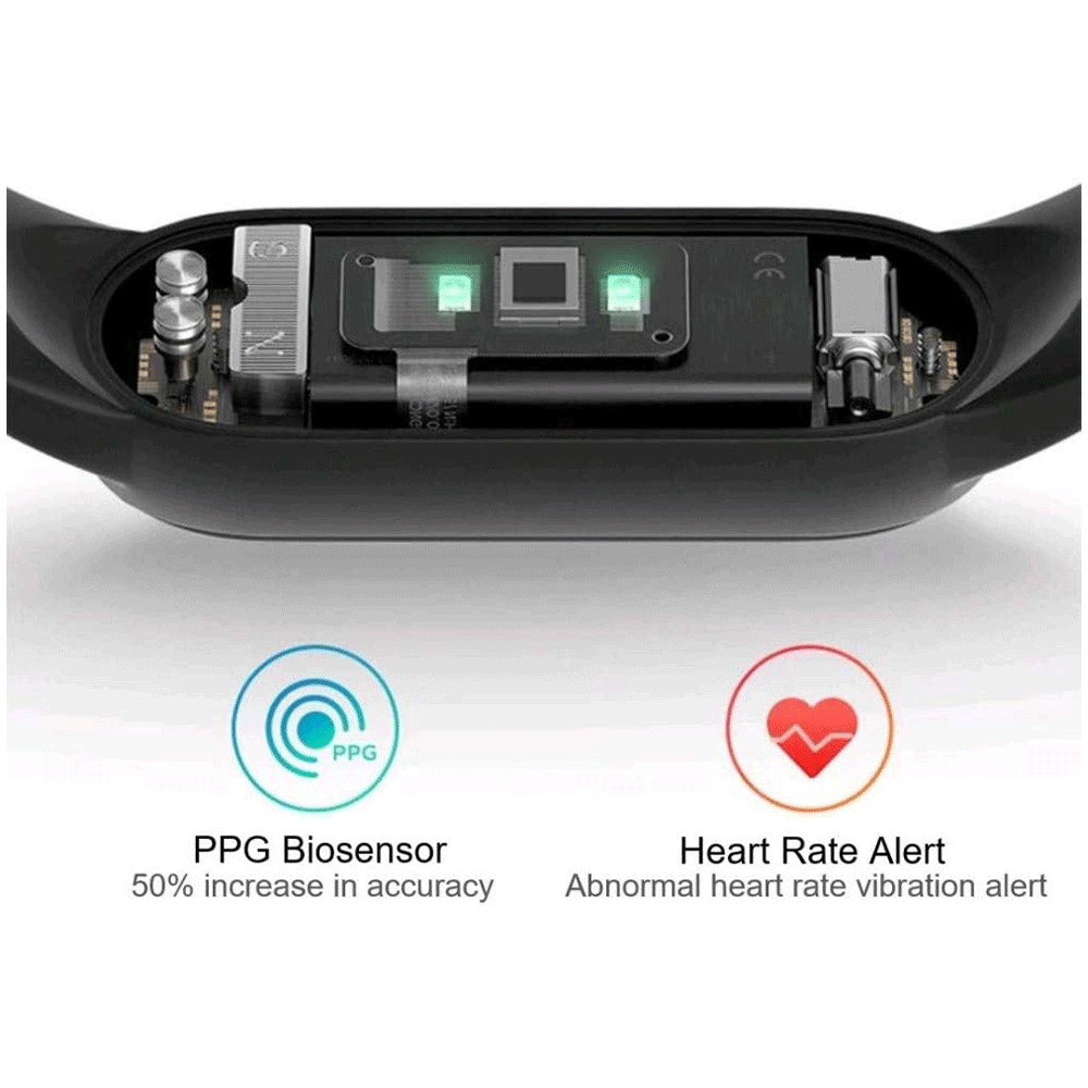 Xiaomi Mi Smart Band 5 (27.9mm) (Heart Rate Alerts, BHR4216IN, Black, Buckle)_8