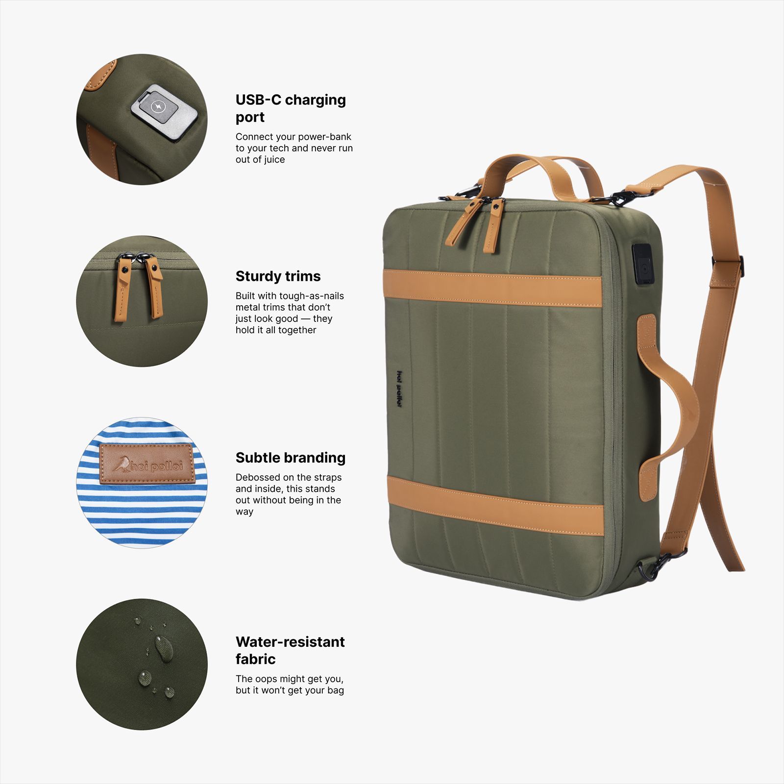 hoi polloi DWYT Nylon, Polyester, PU Laptop Messenger Bag for 16 Inch Laptop (11.7 L, Water Resistant, Camouflage Green & Tan)_5