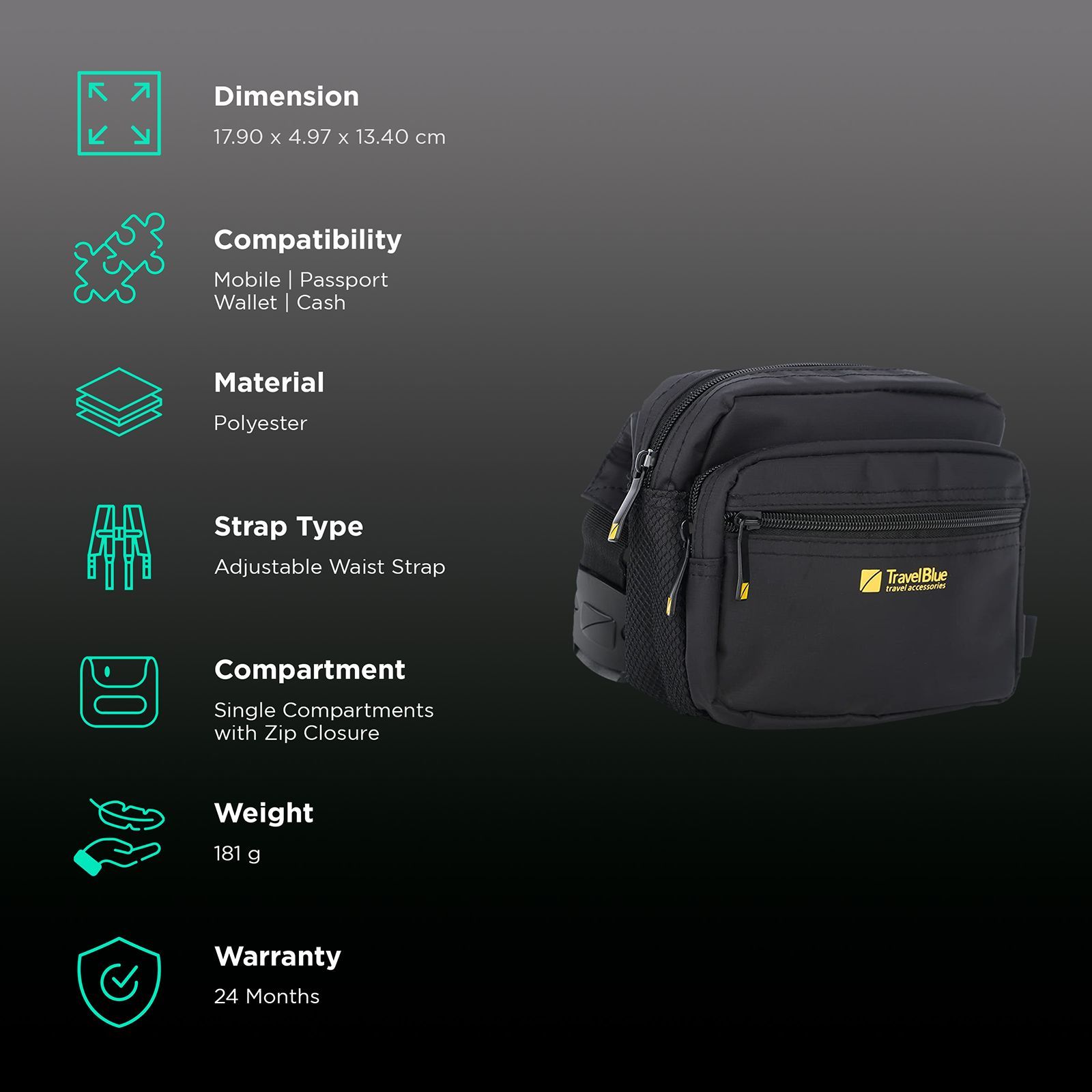 TRAVEL BLUE Polyester Metro Pouch (TB-635, Black)_3