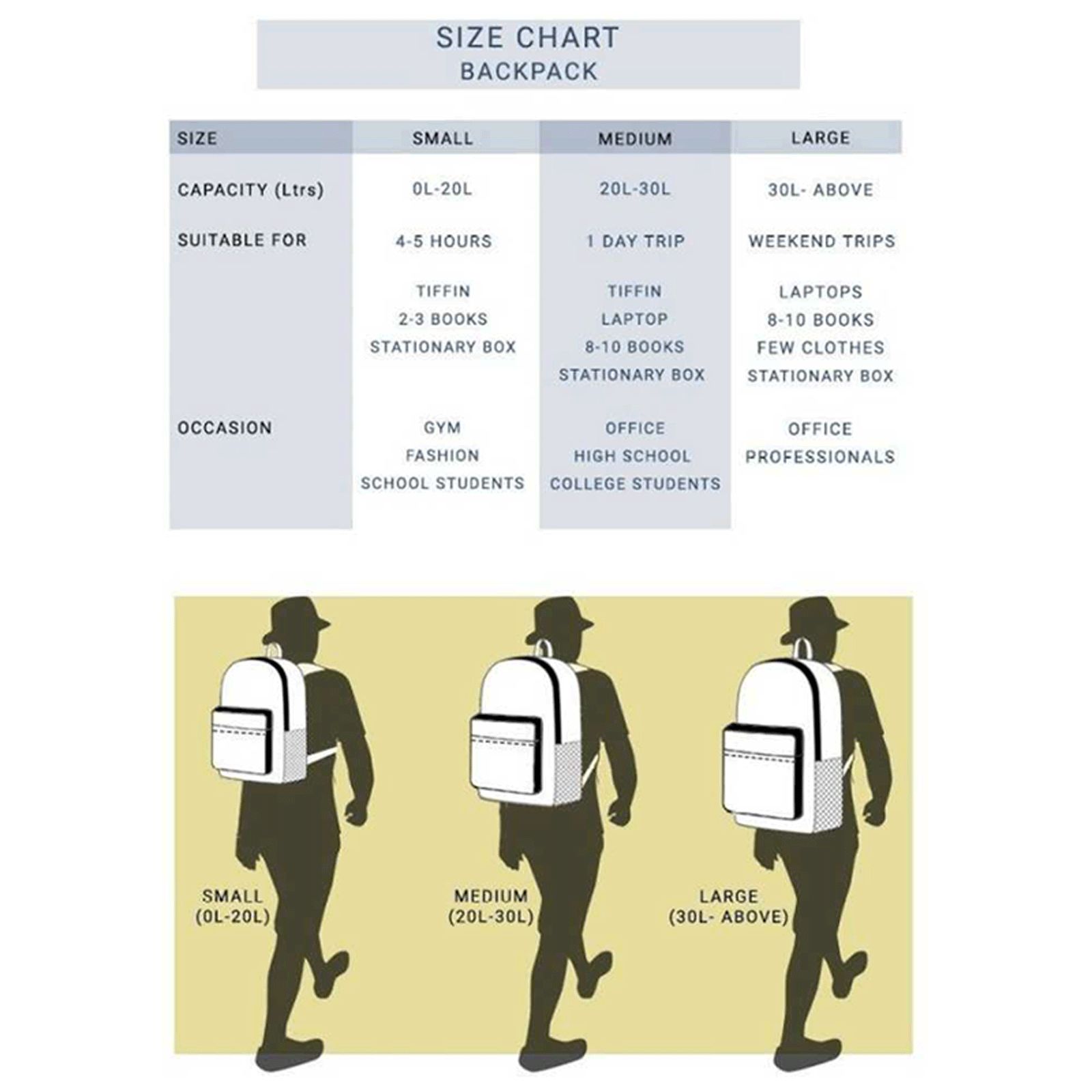 fastrack A0675NOR01 Polyester Laptop Backpack for 16 Inch Laptop (22 L, Padded Shoulder Strap, Orange)_6