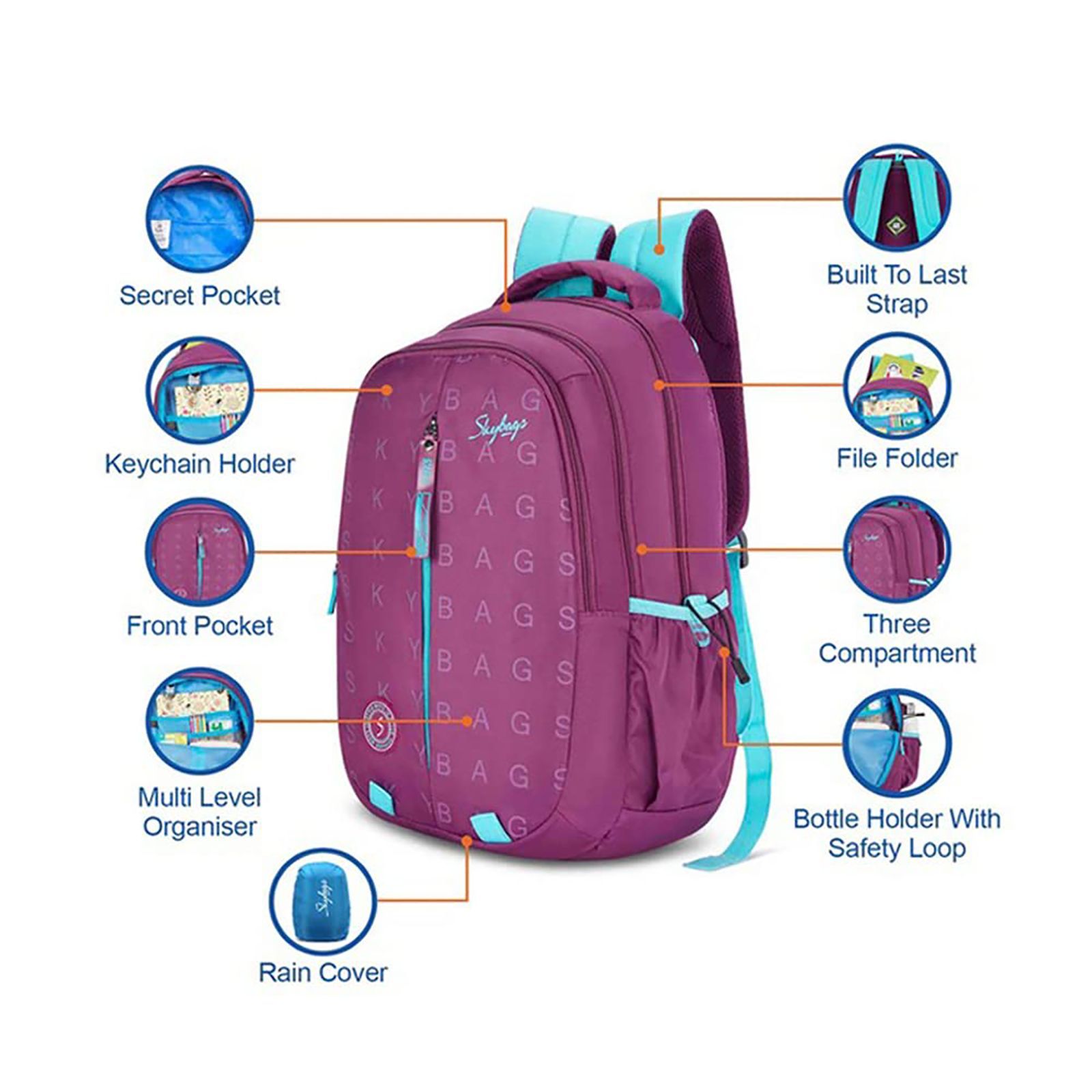 Skybags DRIP PLUS 07 32 Litres Polyurethane Backpack (Stylized Rubber Puller, BPDRPL7PPL, Purple) Skybags DRIP PLUS 07 32 Litres Polyurethane Backpack (Stylized Rubber Puller, BPDRPL7PPL, Purple)_14