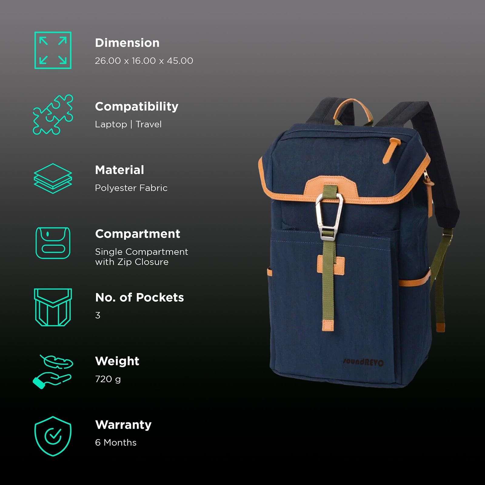 SoundRevo 19 Litres Polyester Backpack ( Water Resistant, SRSC19BBKA0165, Blue )_2