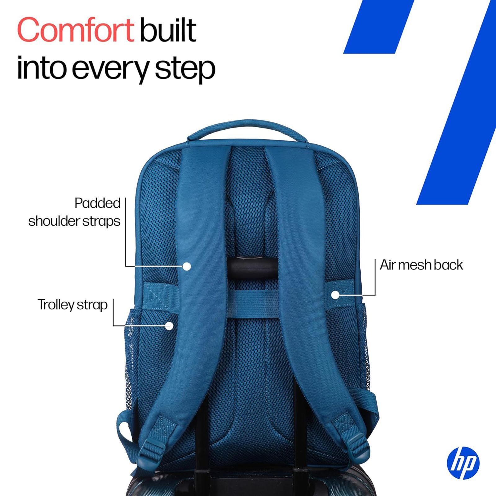 HP Campus Core Polyester Backpack for 16 Inch Laptop (20 L, Padded Shoulder Straps, Blue)_2