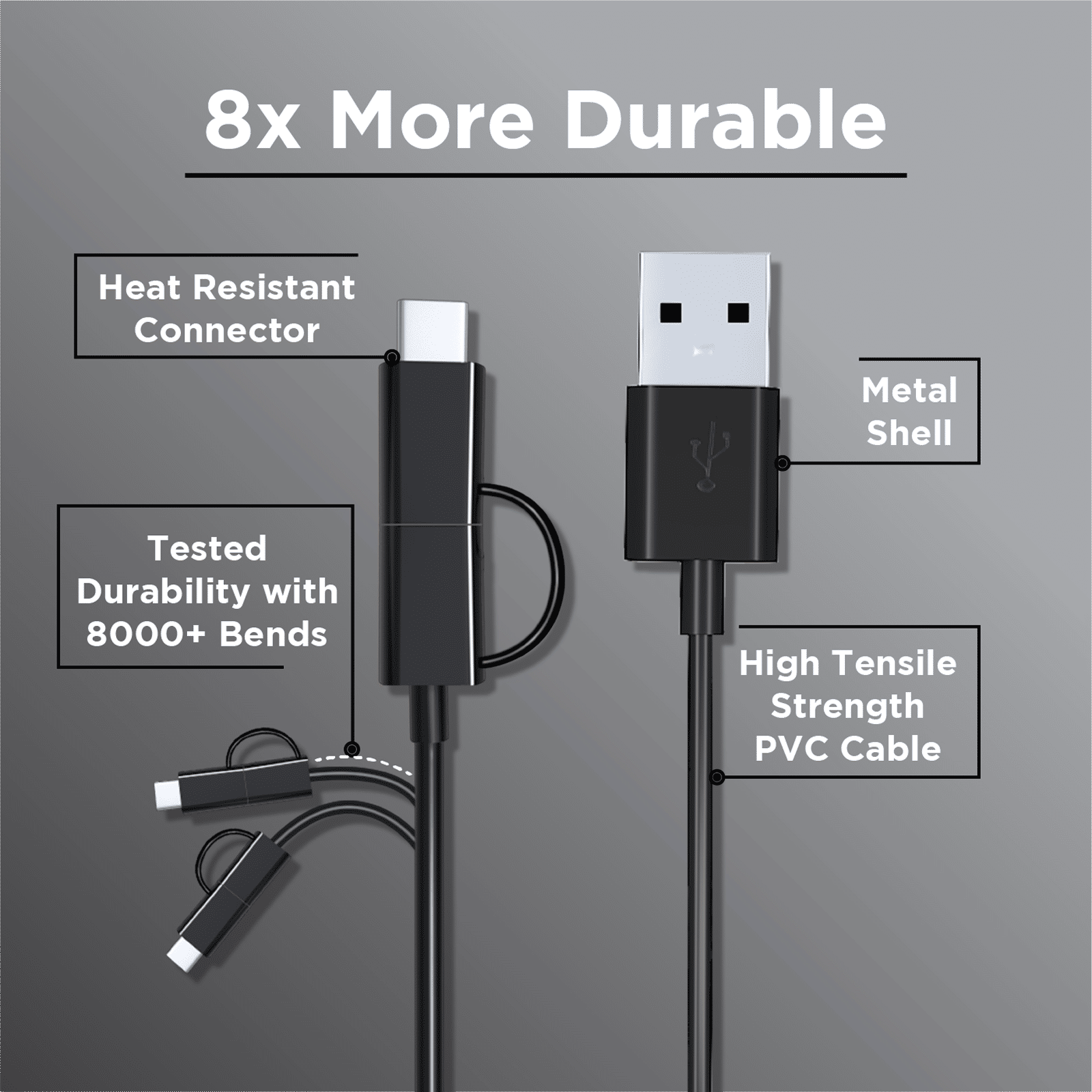 Croma Type A to Type C, Micro USB 3.9 Feet (1.2M) 2-in-1 Cable (Sync and Charge, Black) Croma Type A to Type C, Micro USB 3.9 Feet (1.2M) 2-in-1 Cable (Sync and Charge, Black)_4