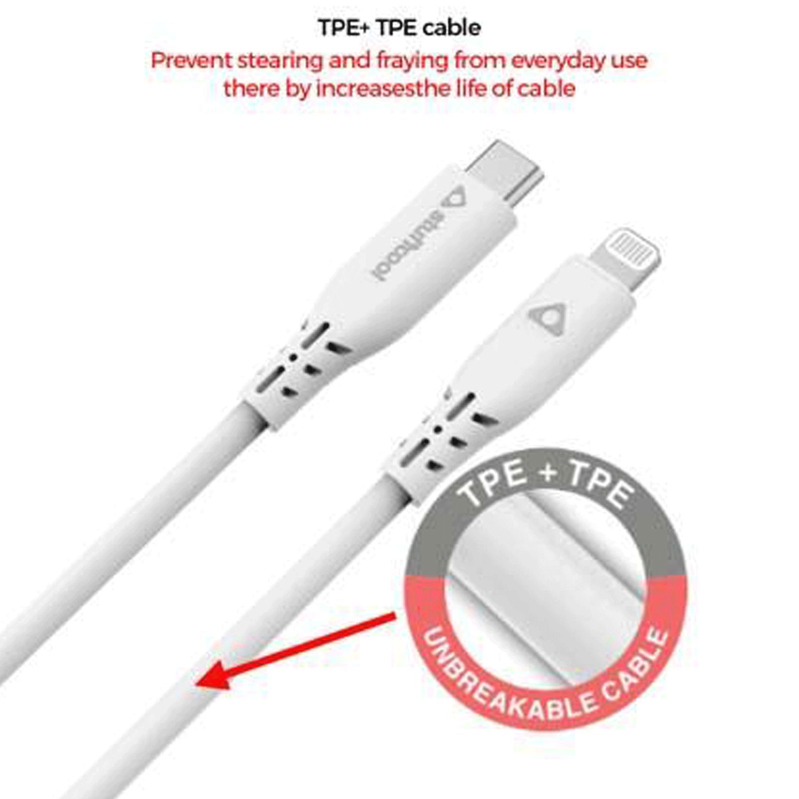 Stuffcool Bolt Type C to Lightning 3.9 Feet (1.2M) Cable (Sync and Charge, White)_7