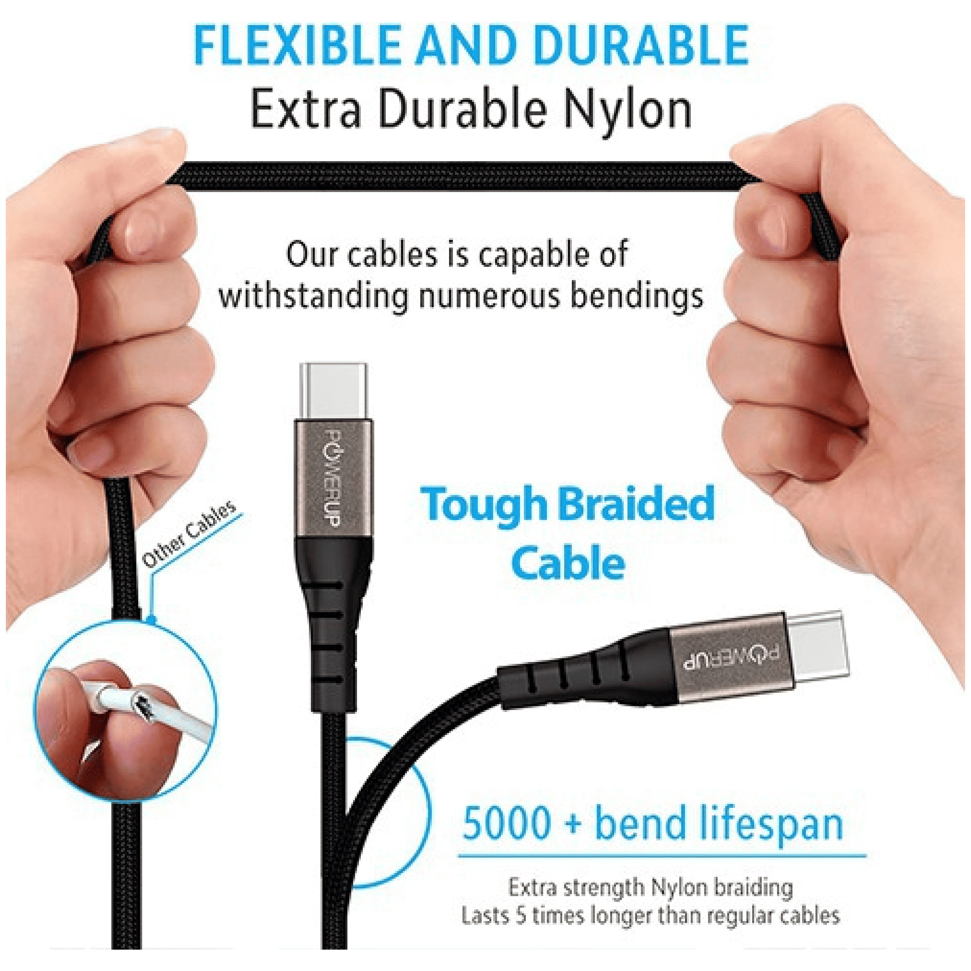 POWERUP Type C to Type C 4.9 Feet (1.5M) Cable (Reversible Design, Black) POWERUP Type C to Type C 4.9 Feet (1.5M) Cable (Reversible Design, Black)_8