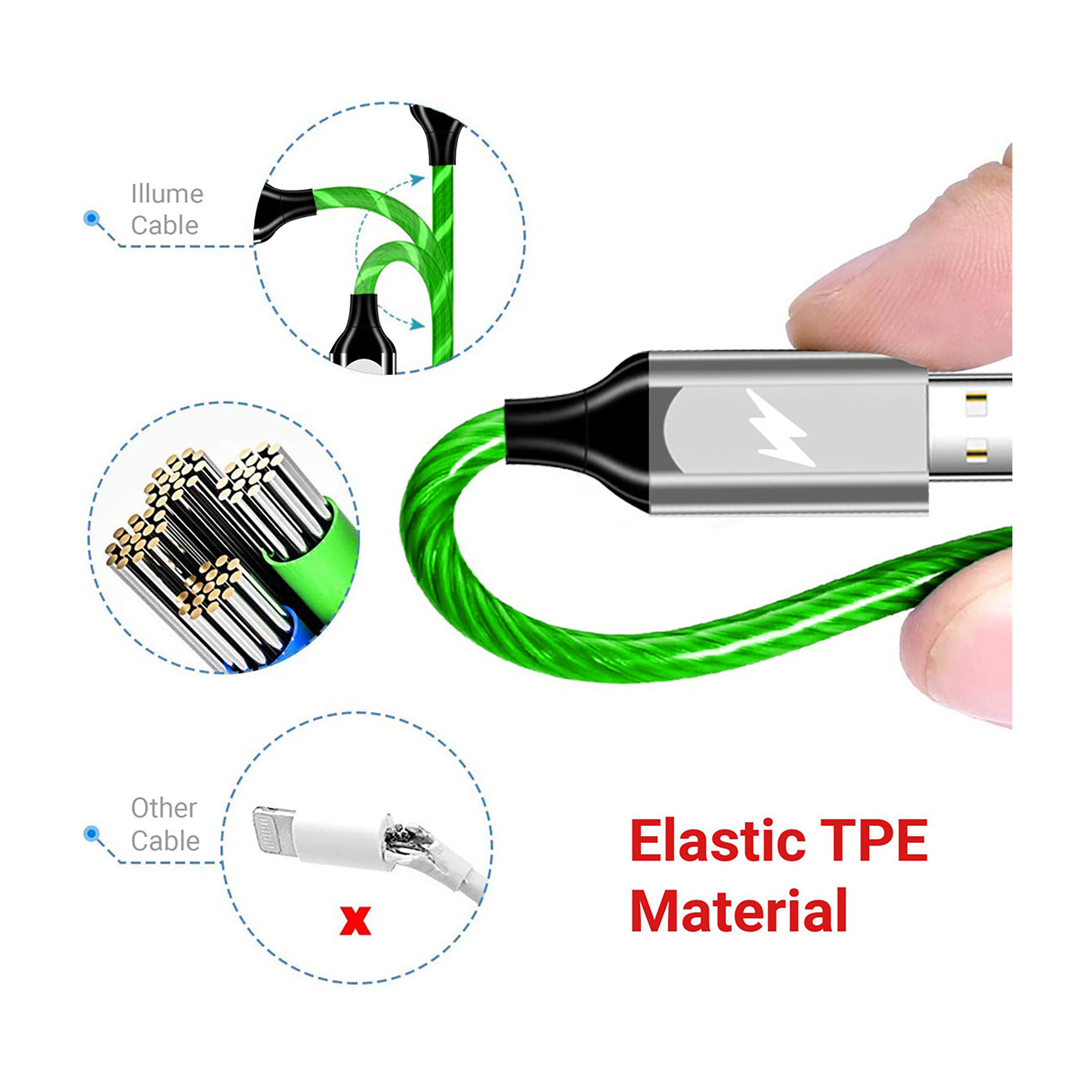 Macmerise Illume Type A to Type C, Micro USB, Lightning 3.3 Feet (1M) 3-in-1 Cable (LED Light Flow, Green)_7