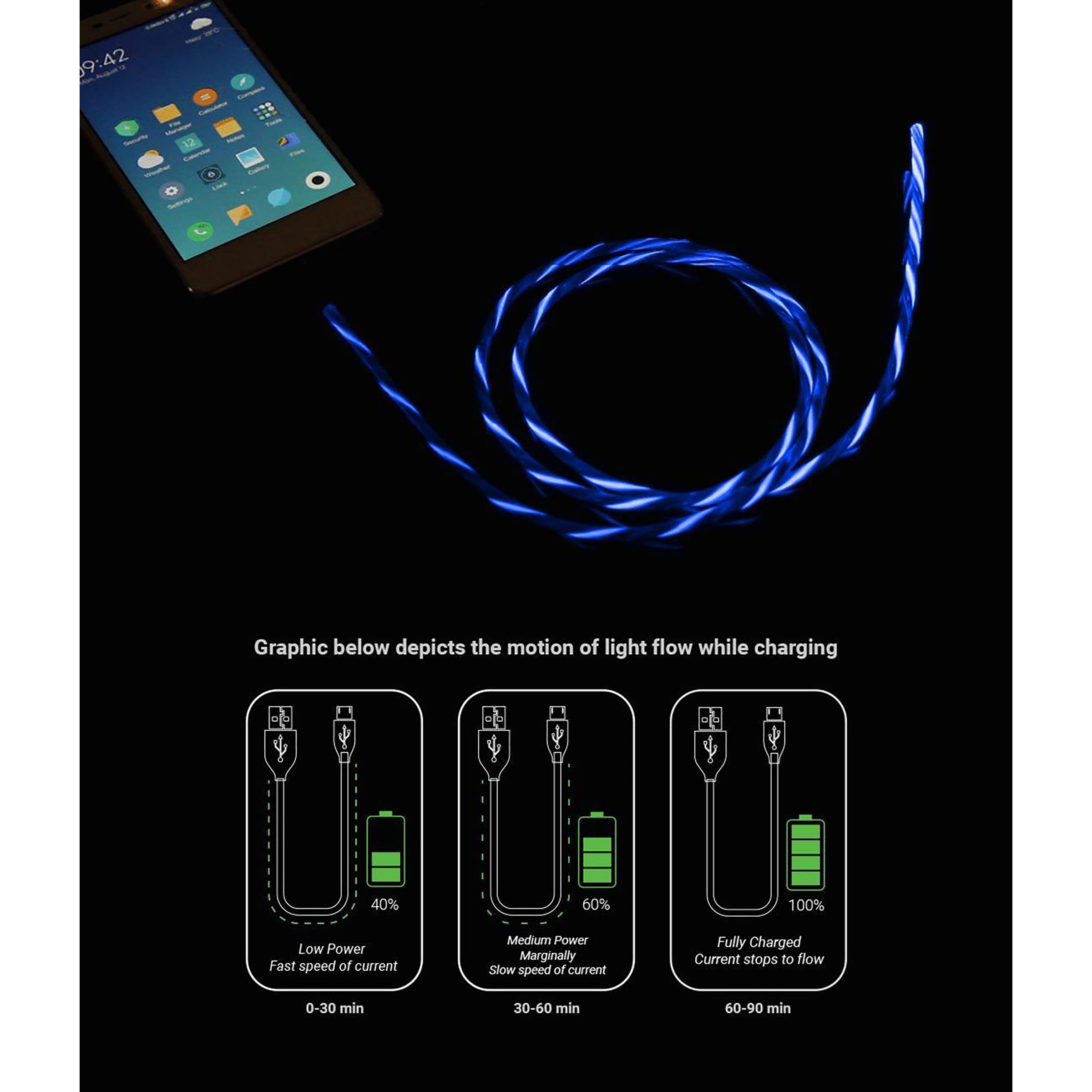 Macmerise Illume Type A to Lightning 3.3 Feet (1M) Cable (LED Light Flow, Blue) Macmerise Illume Type A to Lightning 3.3 Feet (1M) Cable (LED Light Flow, Blue)_5