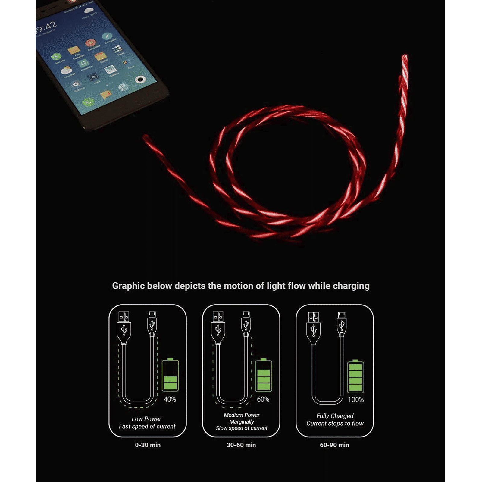 Macmerise Illume Type A to Micro USB 3.3 Feet (1M) Cable (LED Light Flow, Red)_7