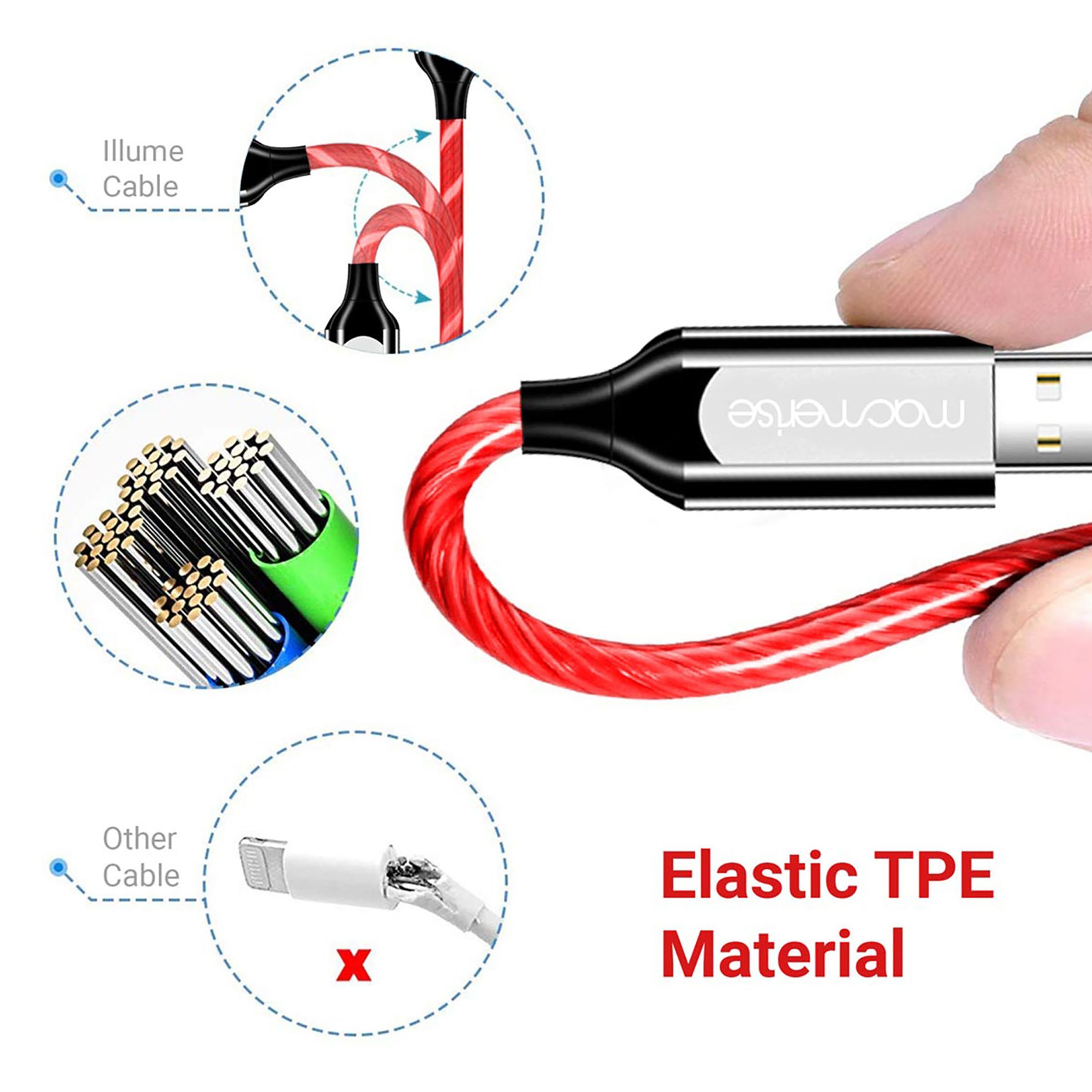 Macmerise Illume Type A to Micro USB 3.3 Feet (1M) Cable (LED Light Flow, Red)_5