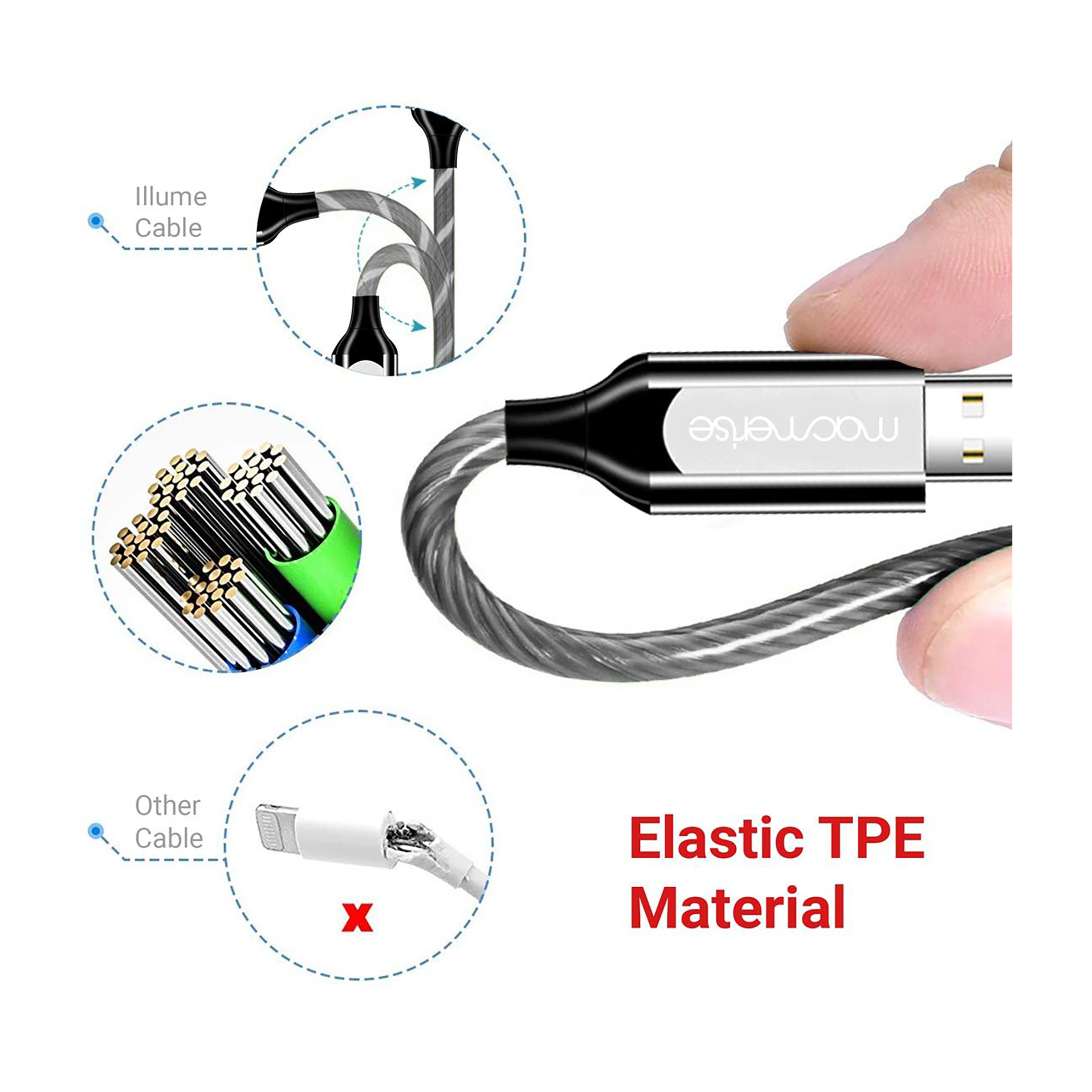 Macmerise Illume Type A to Micro USB 3.3 Feet (1M) Cable (LED Light Flow, Black) Macmerise Illume Type A to Micro USB 3.3 Feet (1M) Cable (LED Light Flow, Black)_5