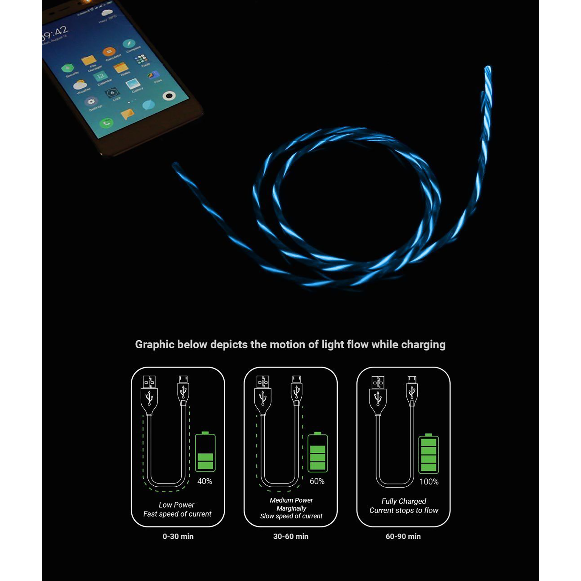 Macmerise Illume Type A to Type C 3.3 Feet (1M) Cable (LED Light Flow, Black) Macmerise Illume Type A to Type C 3.3 Feet (1M) Cable (LED Light Flow, Black)_4