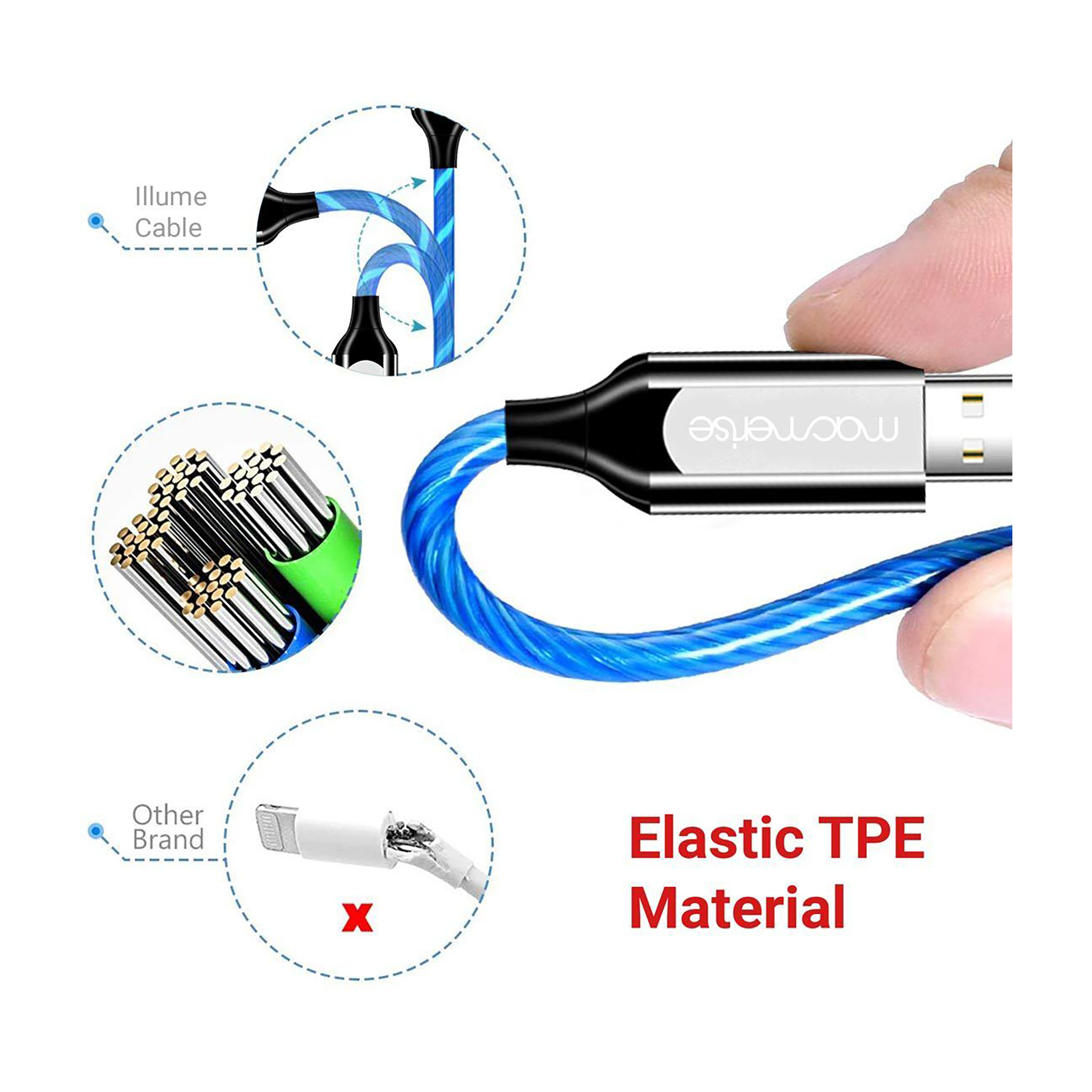 Macmerise Illume Type A to Type C 3.3 Feet (1M) Cable (LED Light Flow, Blue) Macmerise Illume Type A to Type C 3.3 Feet (1M) Cable (LED Light Flow, Blue)_3