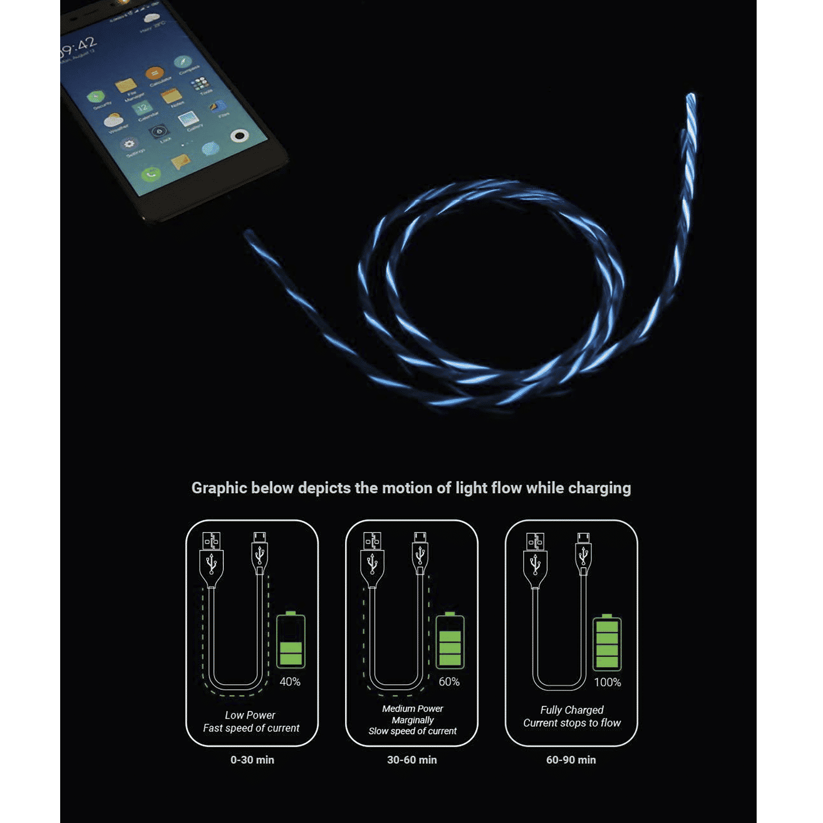 Macmerise Illume Type A to Type C, Micro USB, Lightning 3.3 Feet (1M) 3-in-1 Cable (LED Light Flow, Black)_7