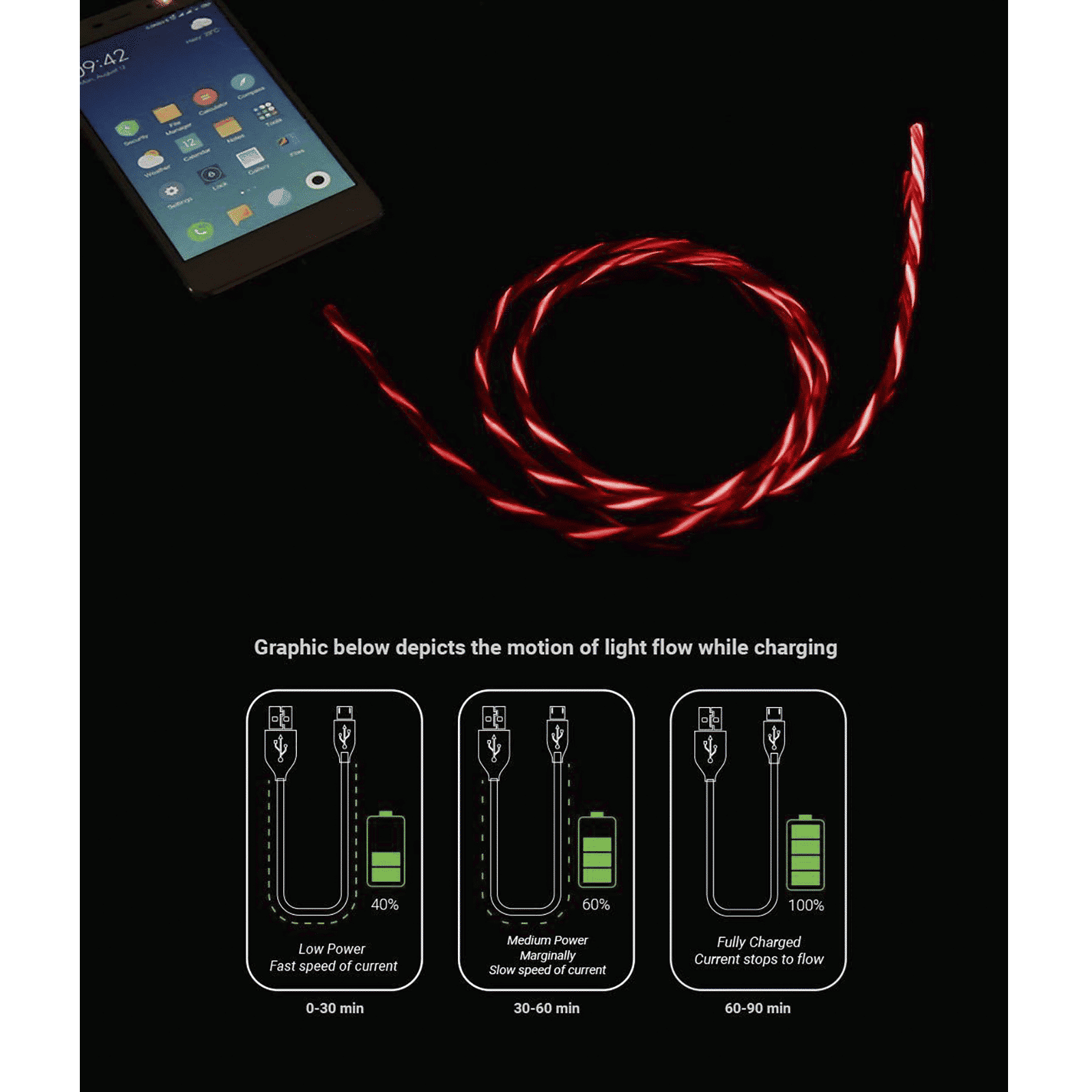 Macmerise Illume Type A to Type C, Micro USB, Lightning 3.3 Feet (1M) 3-in-1 Cable (LED Light Flow, Red/Silver)_5