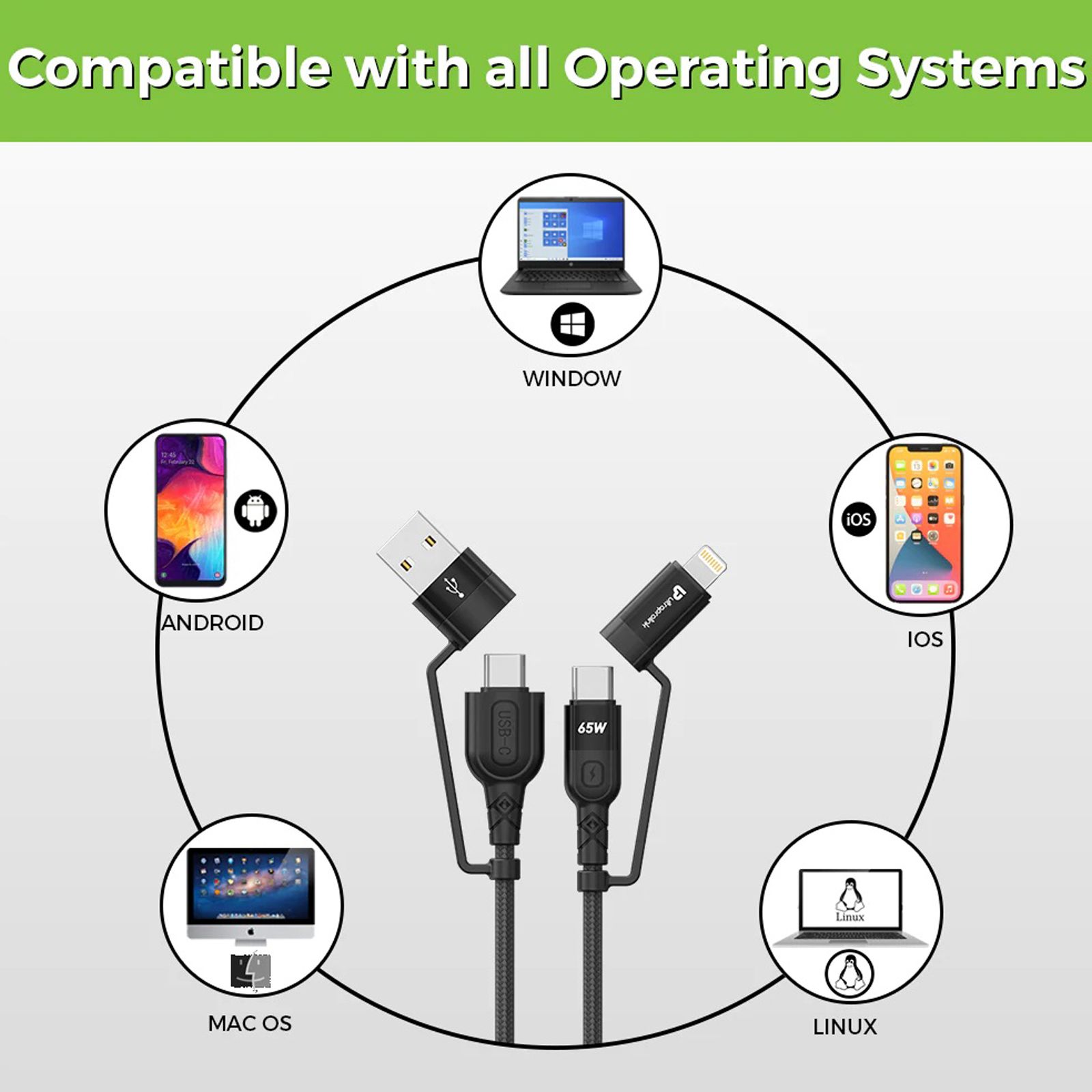 UltraProlink Quadlink Type A, Type C to Type C, Lightning 3.9 Feet (1.2M) 4-in-1 Cable (Tangle Free Design, Black) UltraProlink Quadlink Type A, Type C to Type C, Lightning 3.9 Feet (1.2M) 4-in-1 Cable (Tangle Free Design, Black)_3