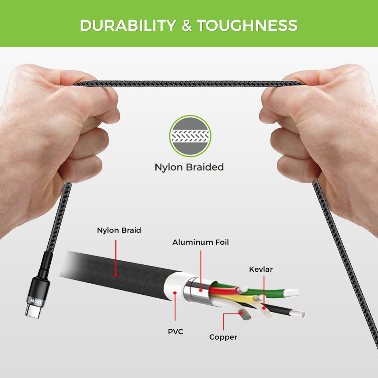 UltraProlink NyloKev Type C to Type C 4.9 Feet (1.5M) Cable (Tangle Free Design, Black)_7