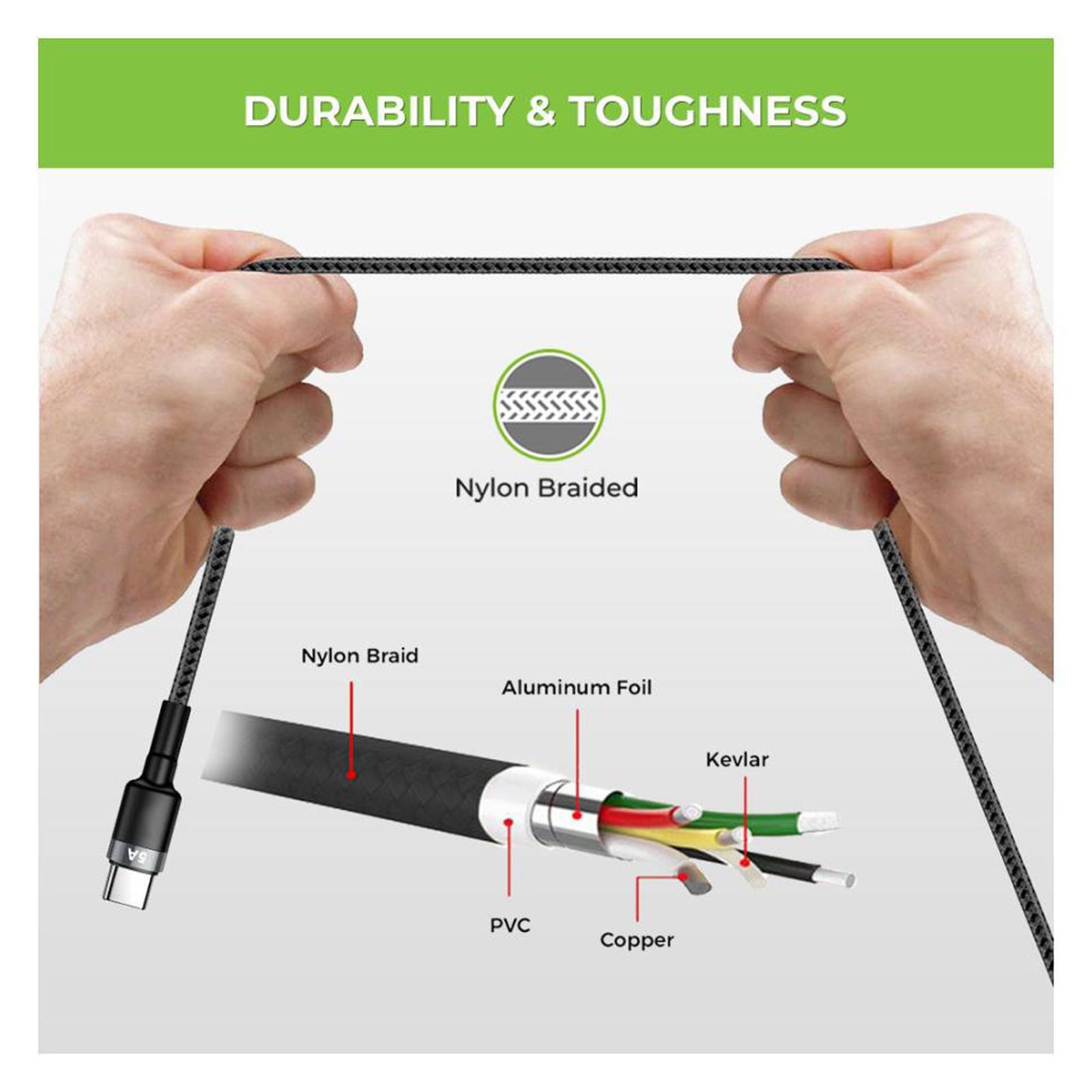 UltraProlink NyloKev Type A to Type C 4.9 Feet (1.5M) Cable (Tangle Free Design, Black)_7