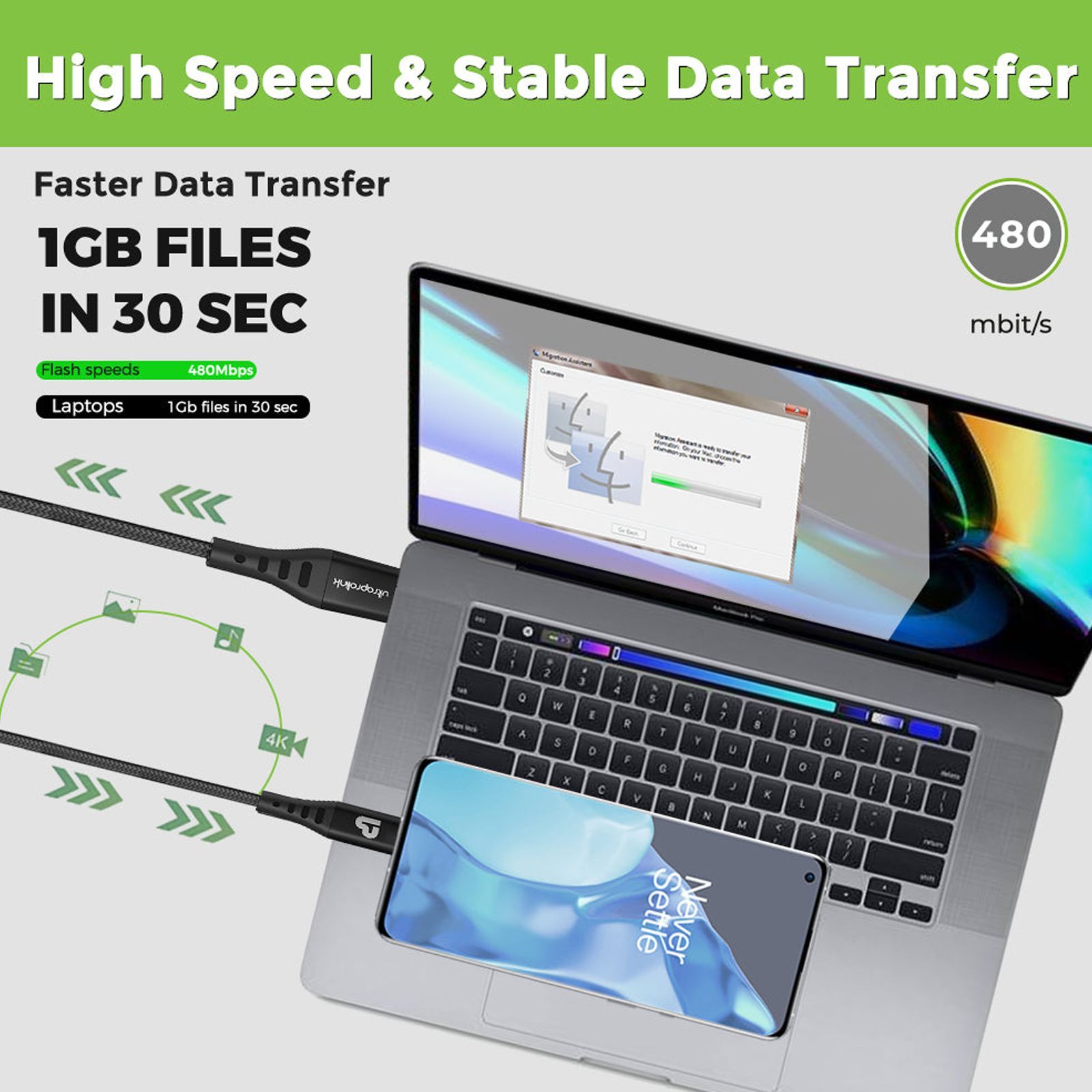 UltraProlink Zoom Type A to Type C 3.9 Feet (1.2M) Cable (Tangle Free Design, Black)_4