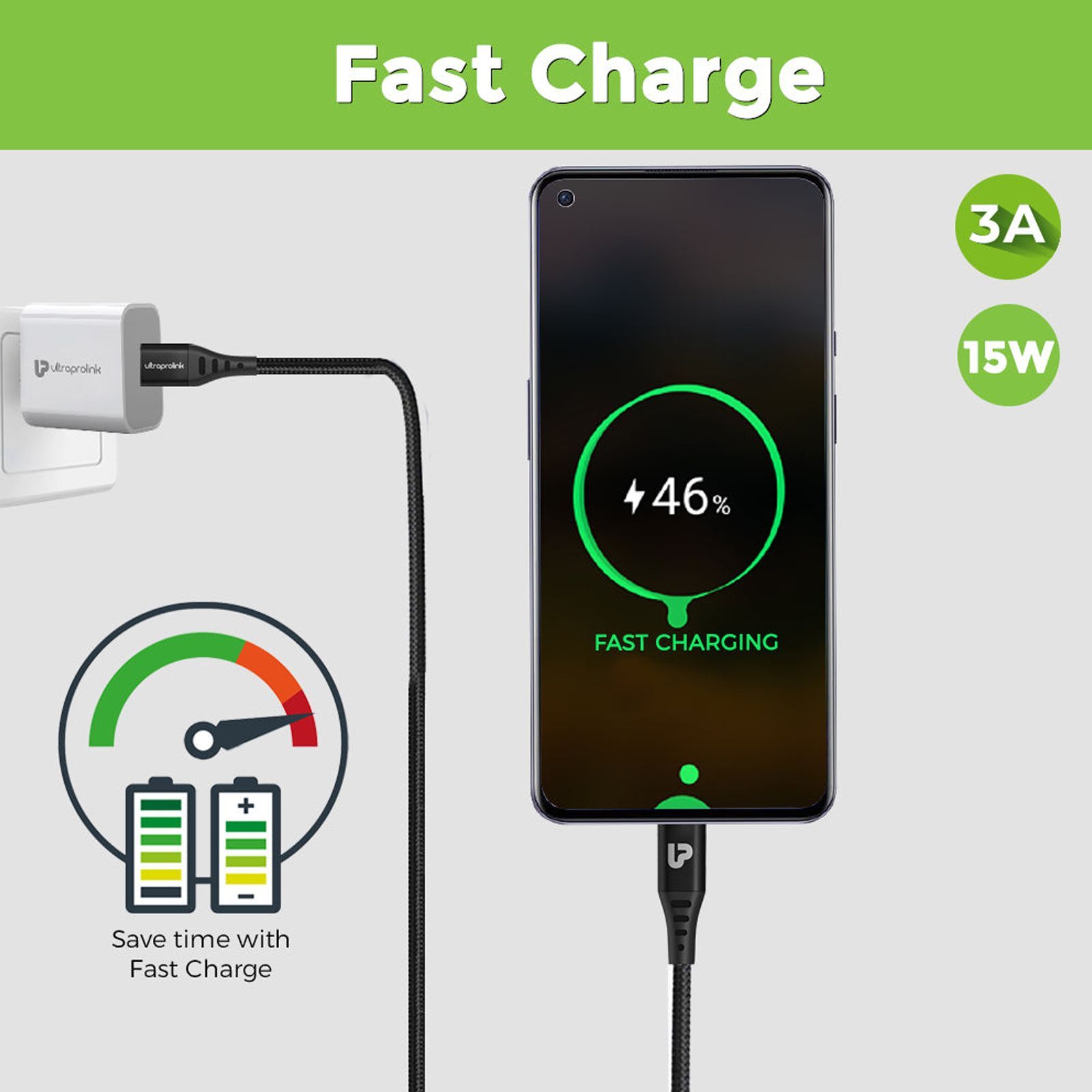 UltraProlink Zoom Type A to Type C 3.9 Feet (1.2M) Cable (Tangle Free Design, Black)_5