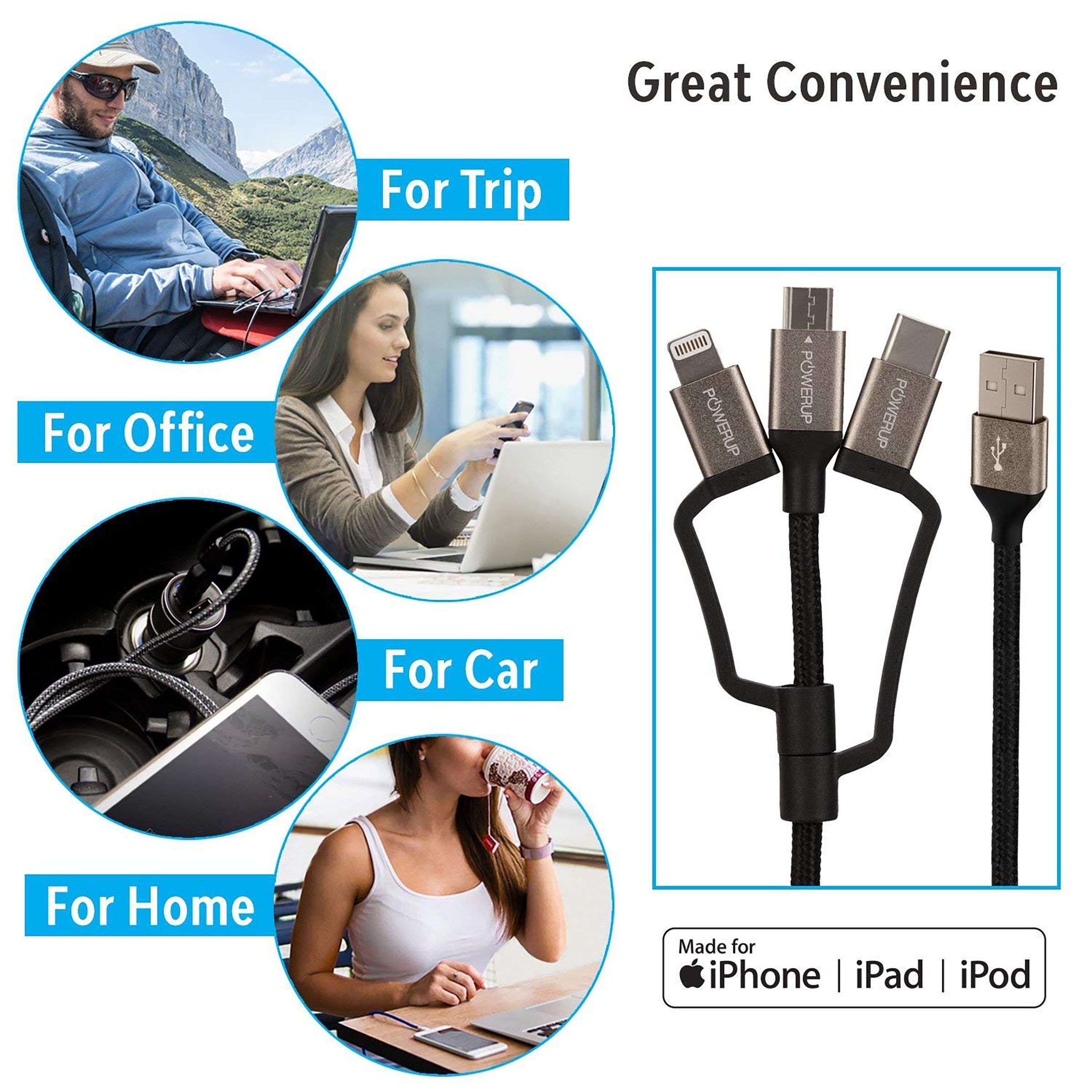 POWERUP Type A to Type C, Micro USB, Lightning 4.9 Feet (1.5M) 3-in-1 Cable (Anodised Aluminium Head, Black)_8