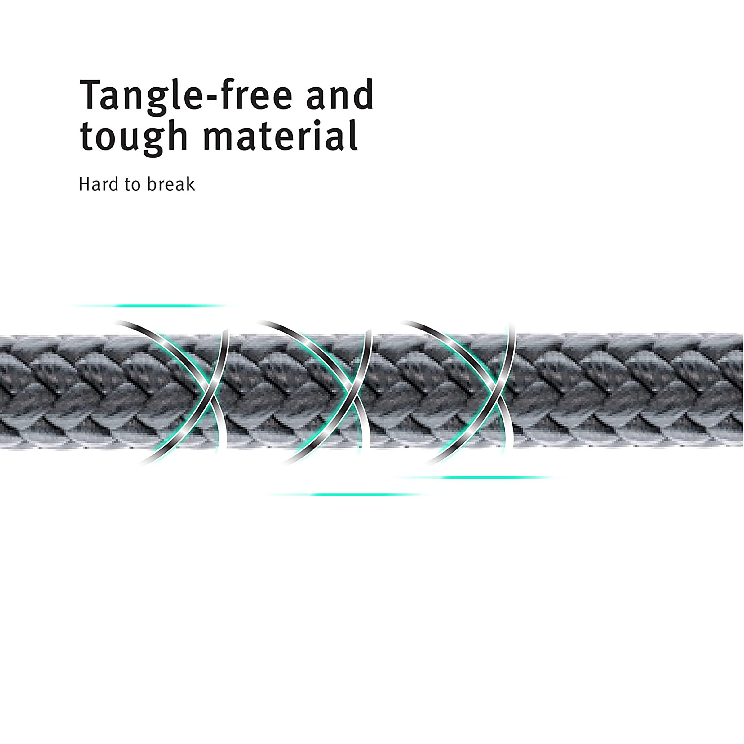 Sortd Type C to Type C 3.3 Feet (1M) Cable (In-Build Smart E Marker Chip, Black)_8